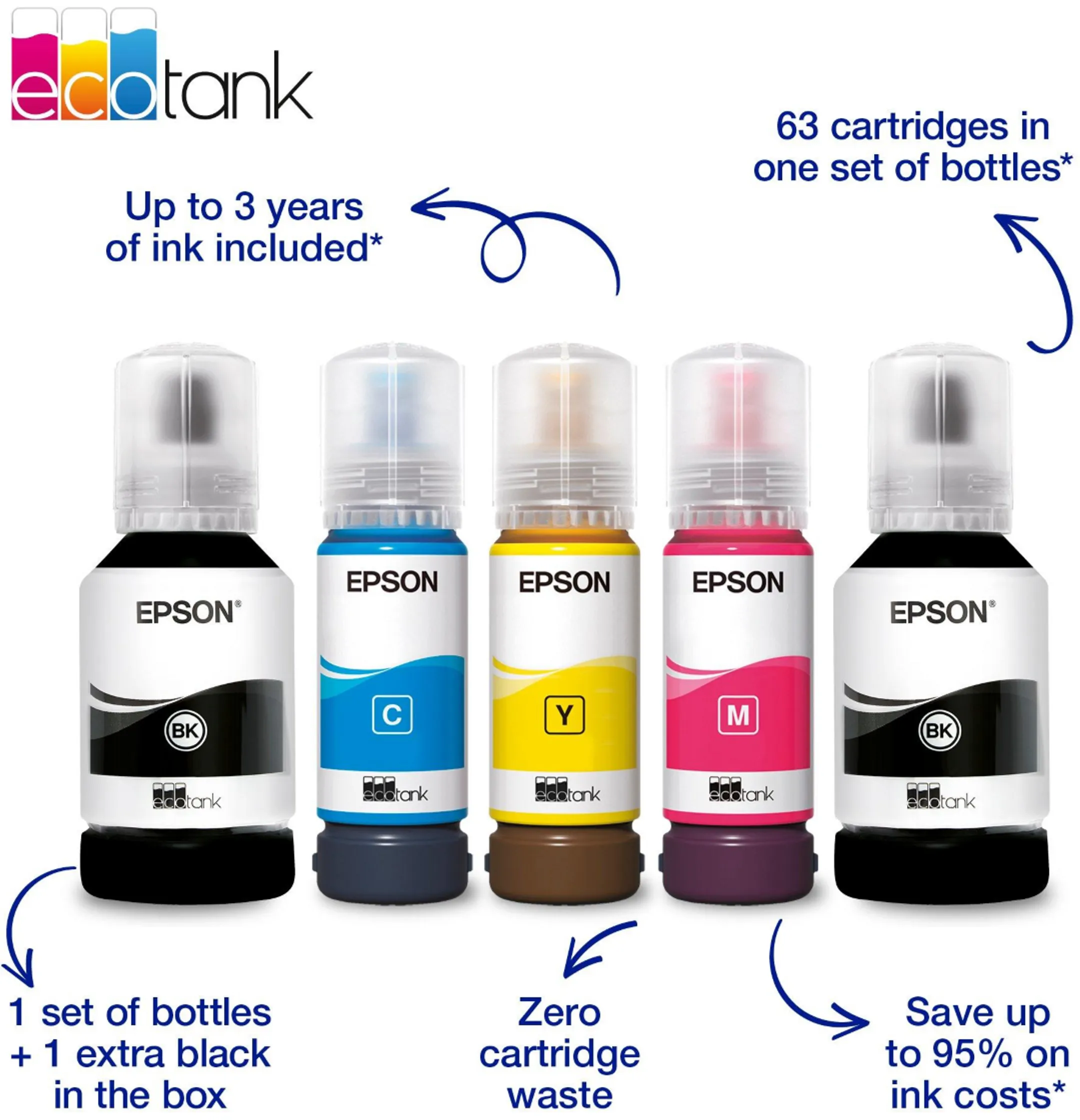 Epson Imprimante Multifonction Eco Tank ET-4950 - Noir image