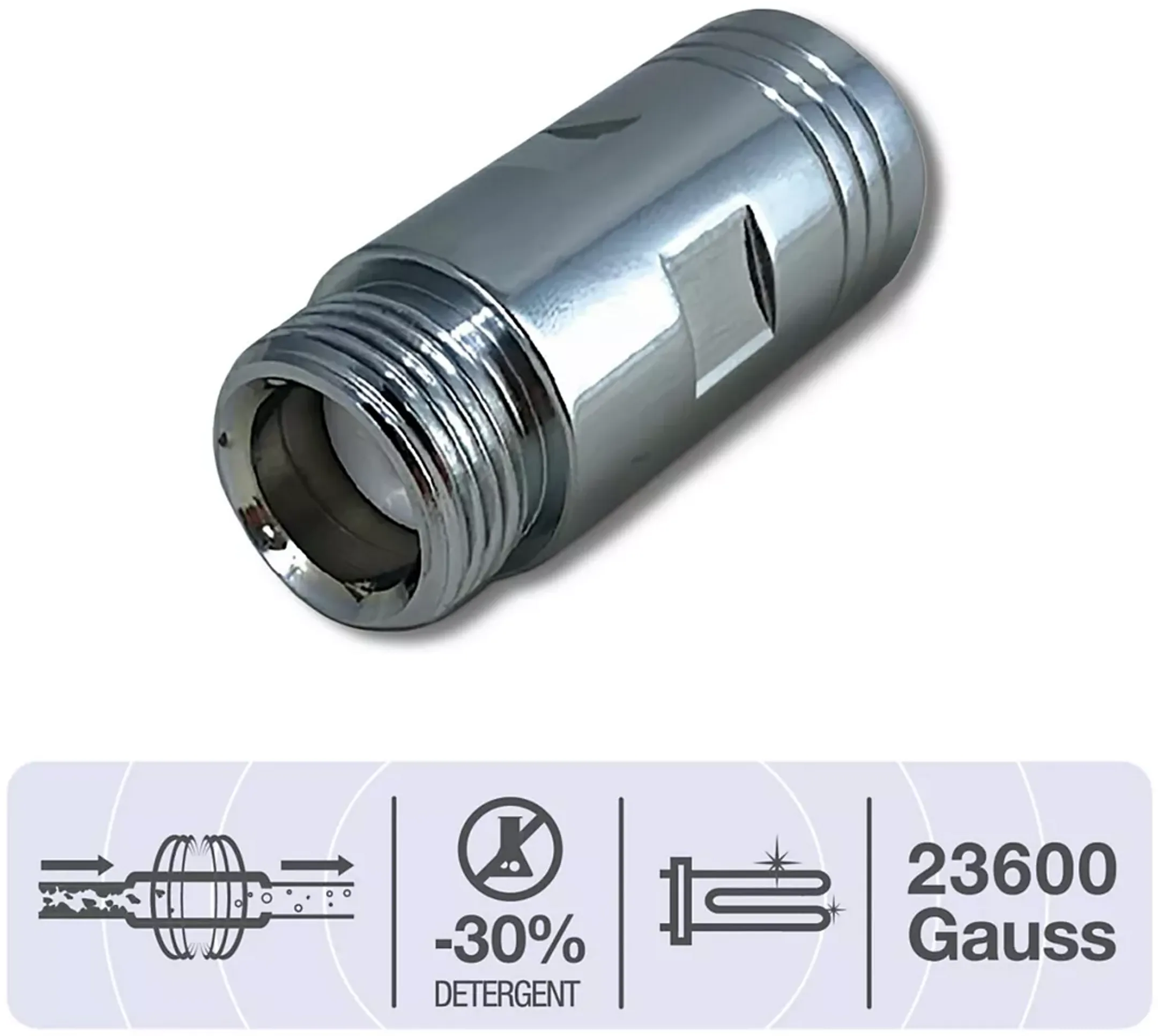 Magnetic limescale inhibitor for washing machines and dryers