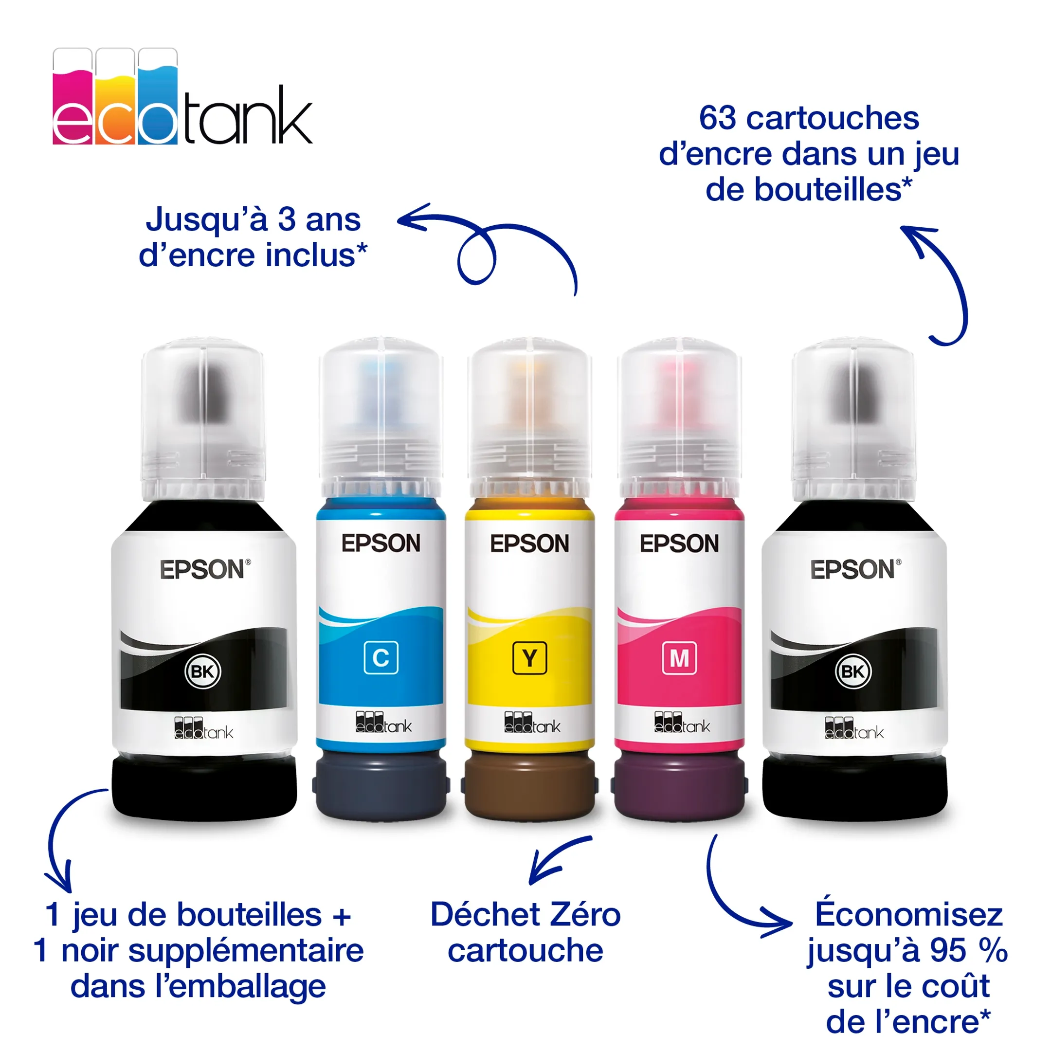 Epson Imprimante multifonction Eco Tank ET-4956 - Blanc image