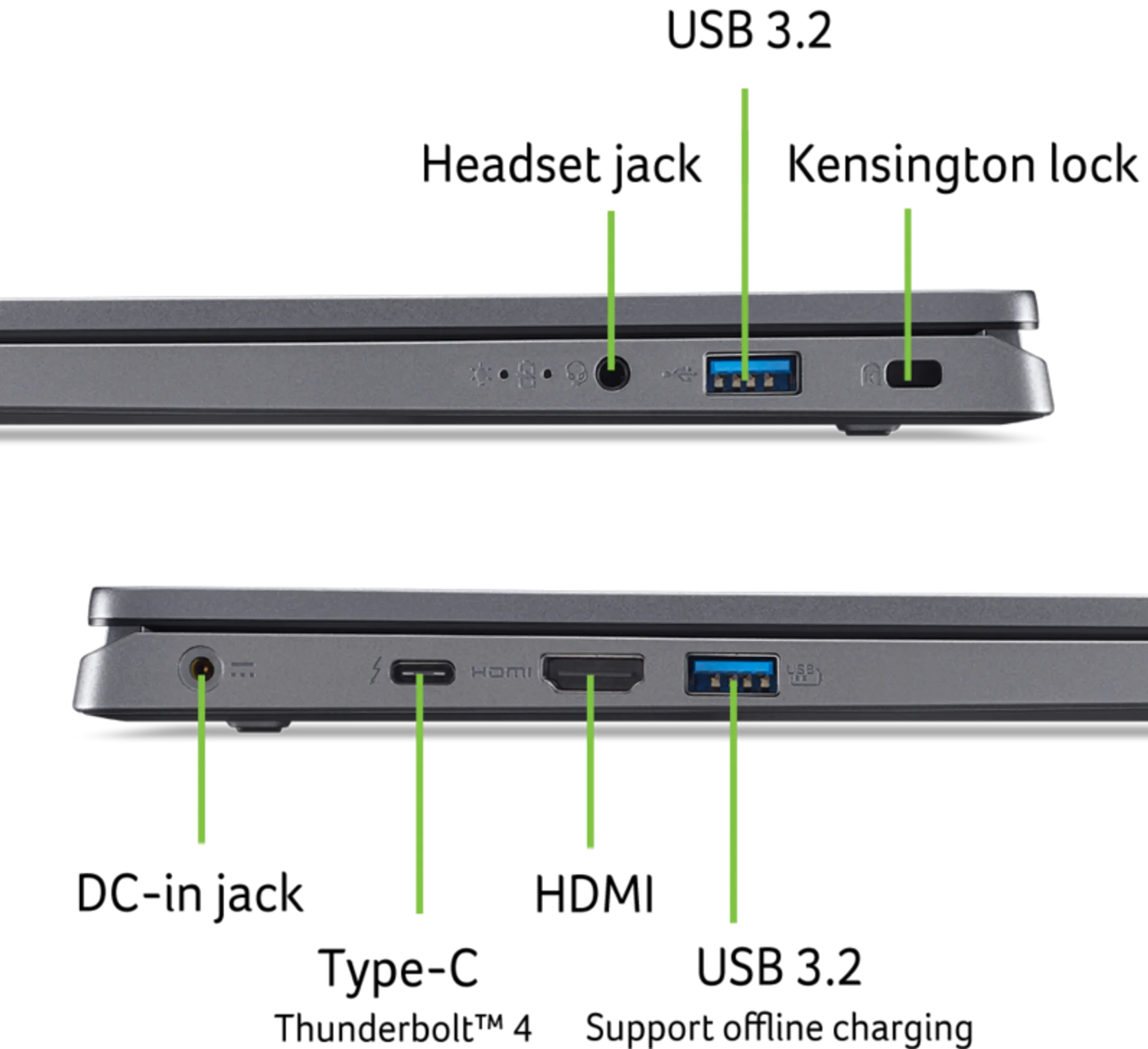 Acer Laptop 17,3" Aspire 17 Core 7 32Go 1To - QWERTZ - A17-51M-777Y image