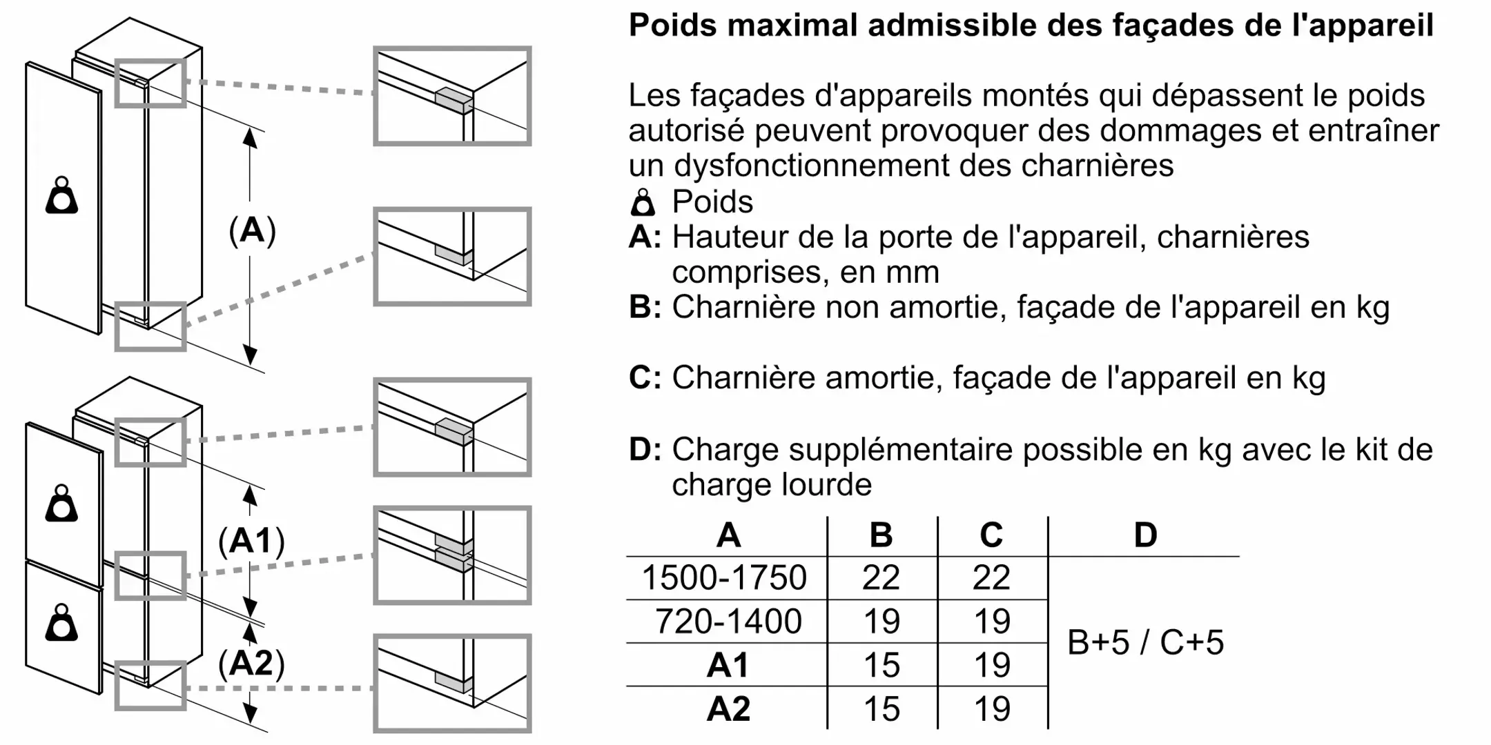 Siemens Frigo encastrable iQ500 KI81RADE0 image