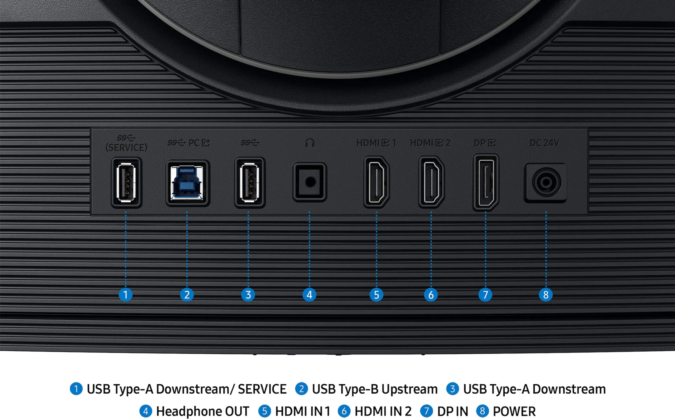 Moniteur Gaming 40" WUHD 180Hz Odyssey G7 G75F LS40FG756EUXEN