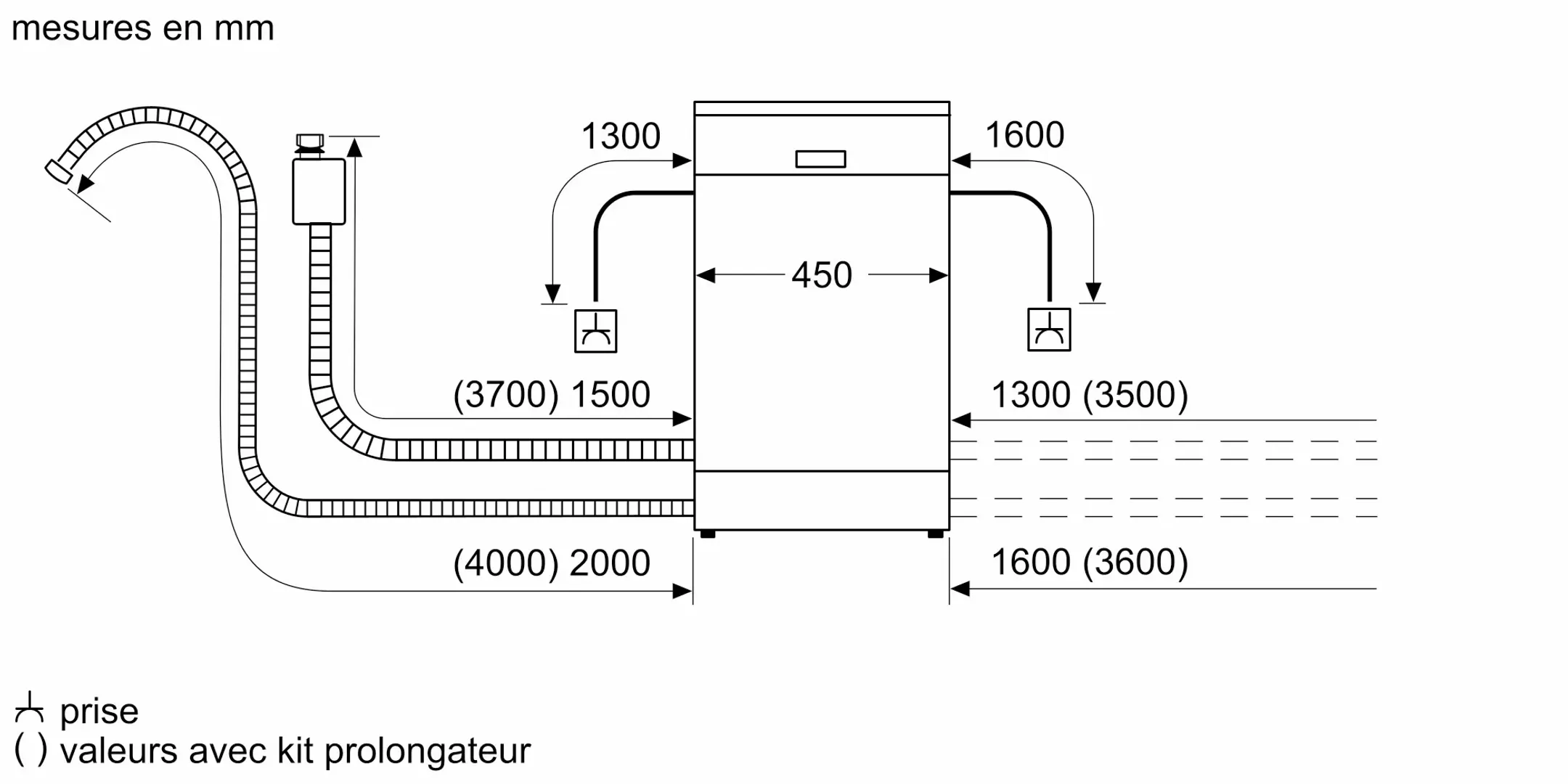 Lave-vaisselle Serie 4 SPS4HKW49E