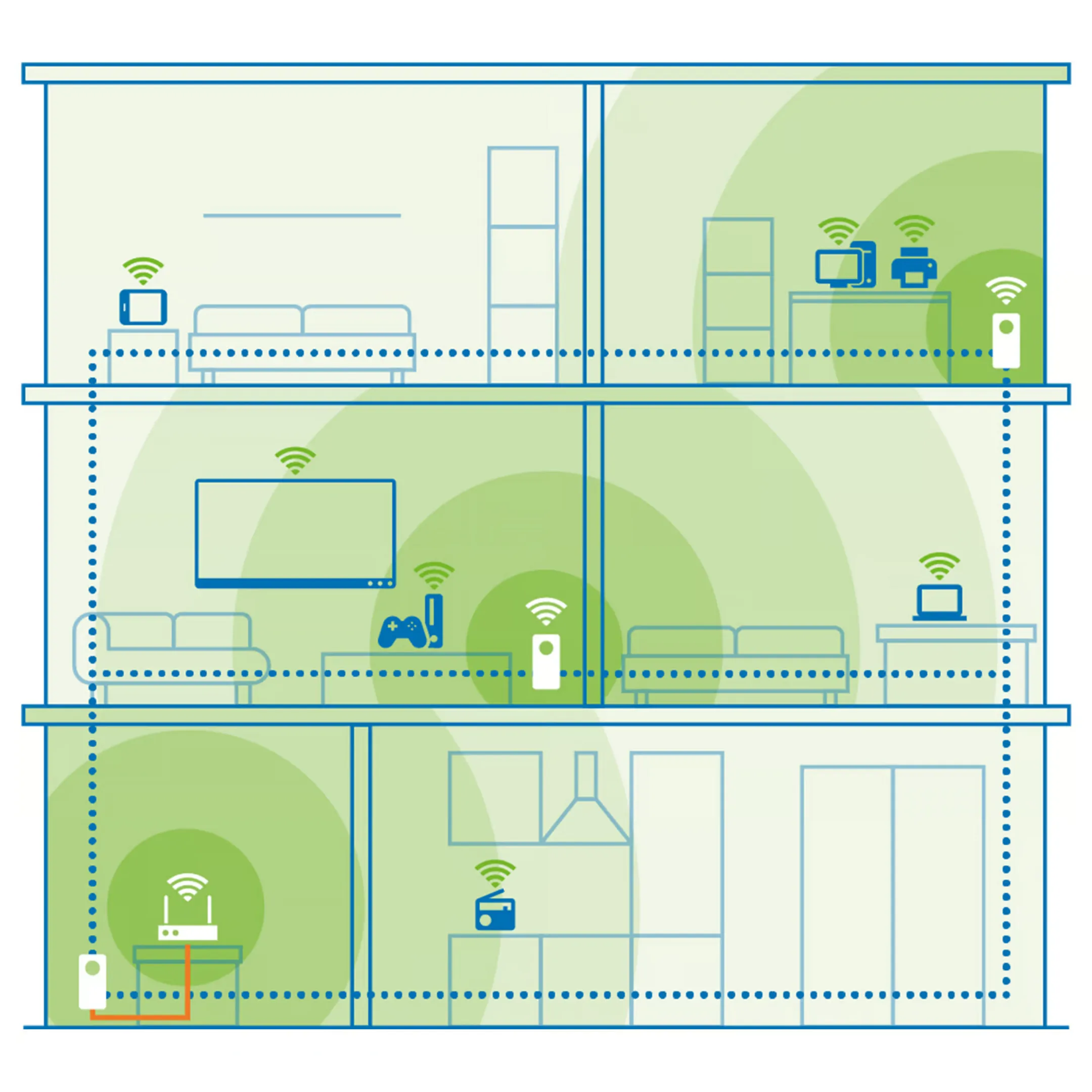 Adaptateur CPL Magic 2 Wifi 6 Next - 1 pièce