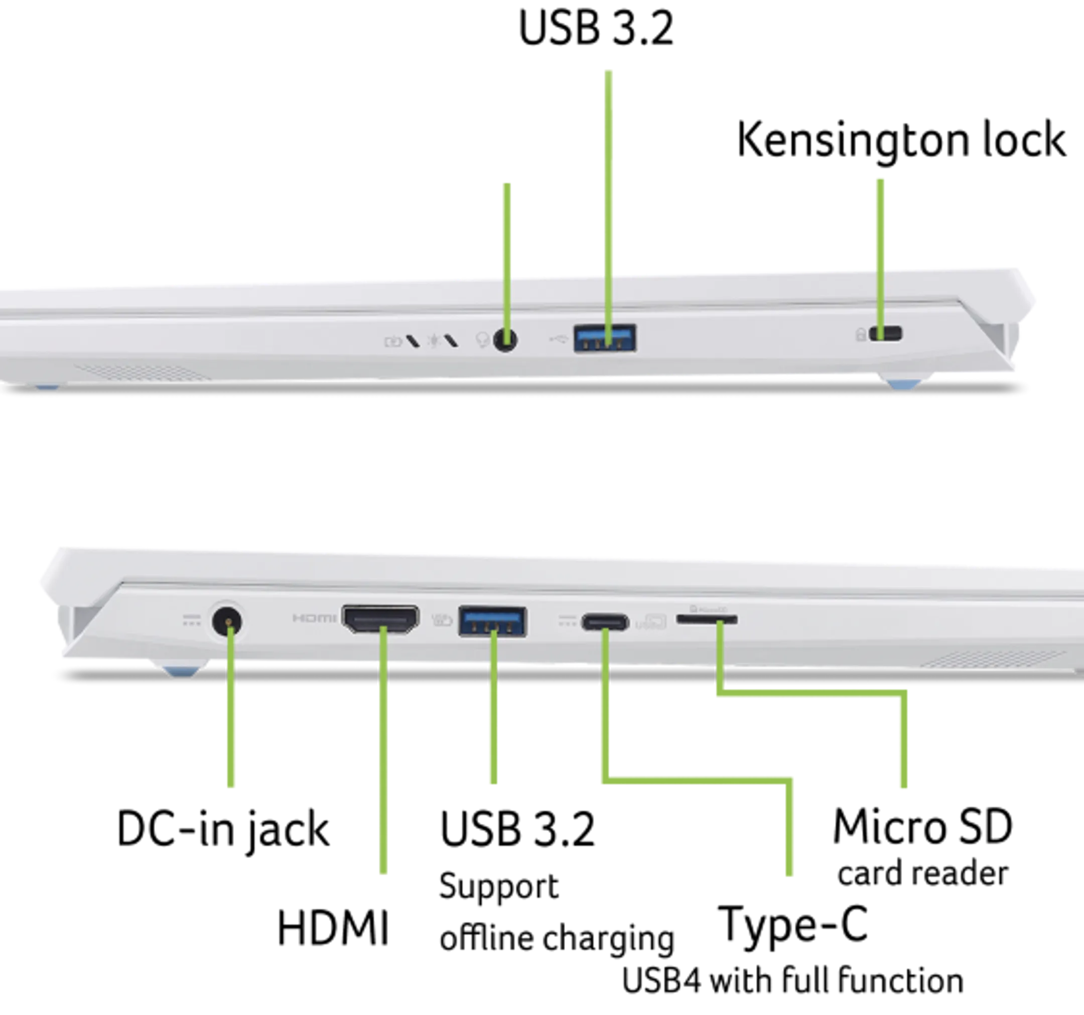 Laptop Gaming 14,5" Nitro V14 AI Ryzen 7 32Go 1To RTX 5060 QWERTZ ANV14-62R1GU