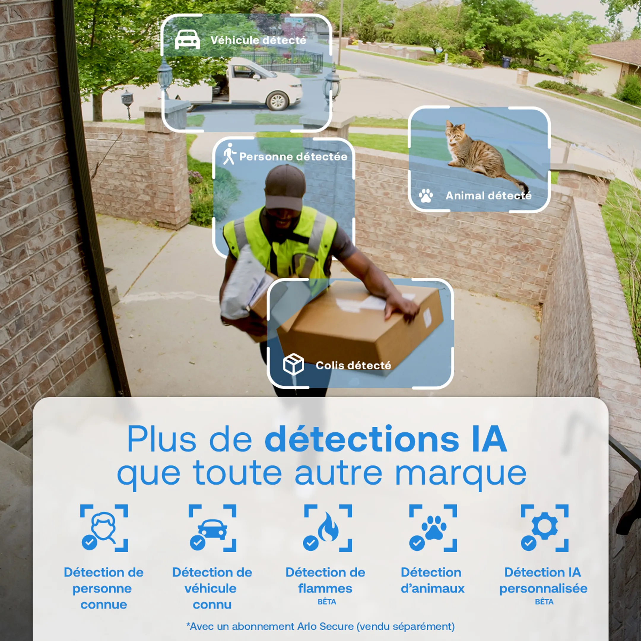 Caméra de surveillance extérieure Essential 3 2K - 2 pièces