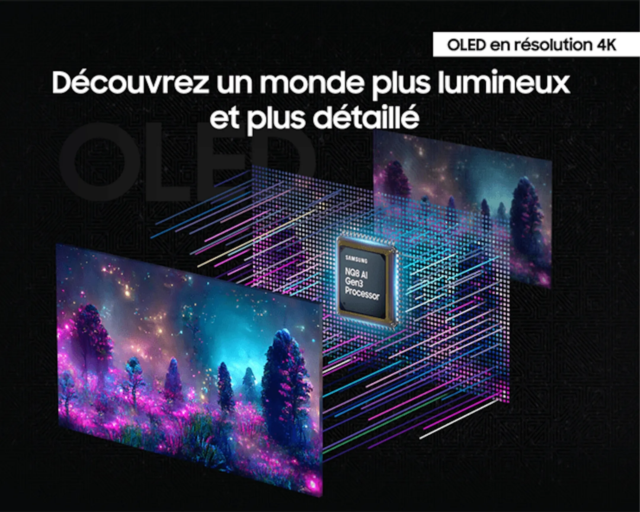 Moniteur Gaming 32" 4K UHD 240Hz Odyssey OLED G8 G80SD LS32DG802SUXEN