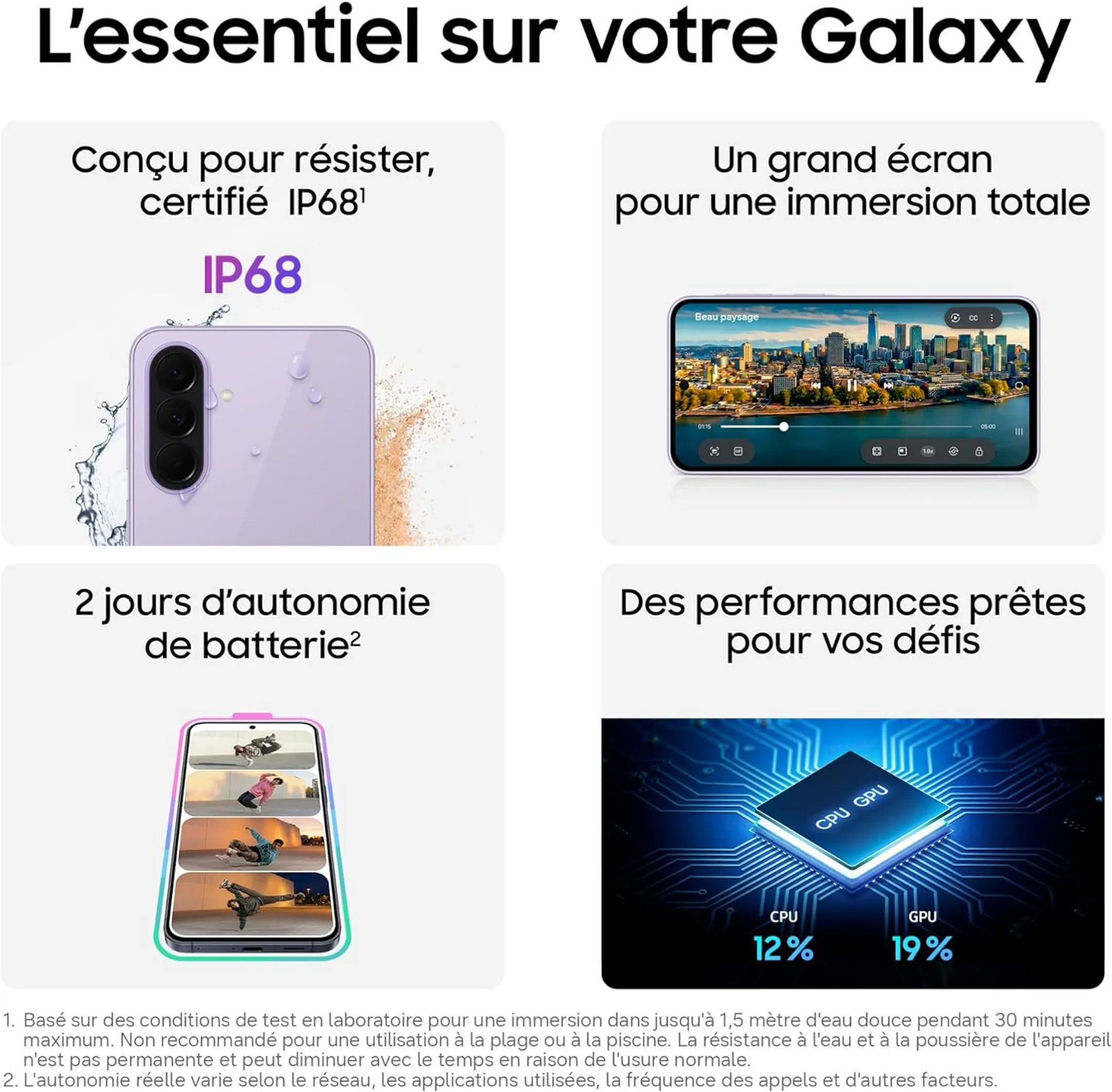 Smartphone Galaxy A37 5G 256Go Awesome Charcoal
