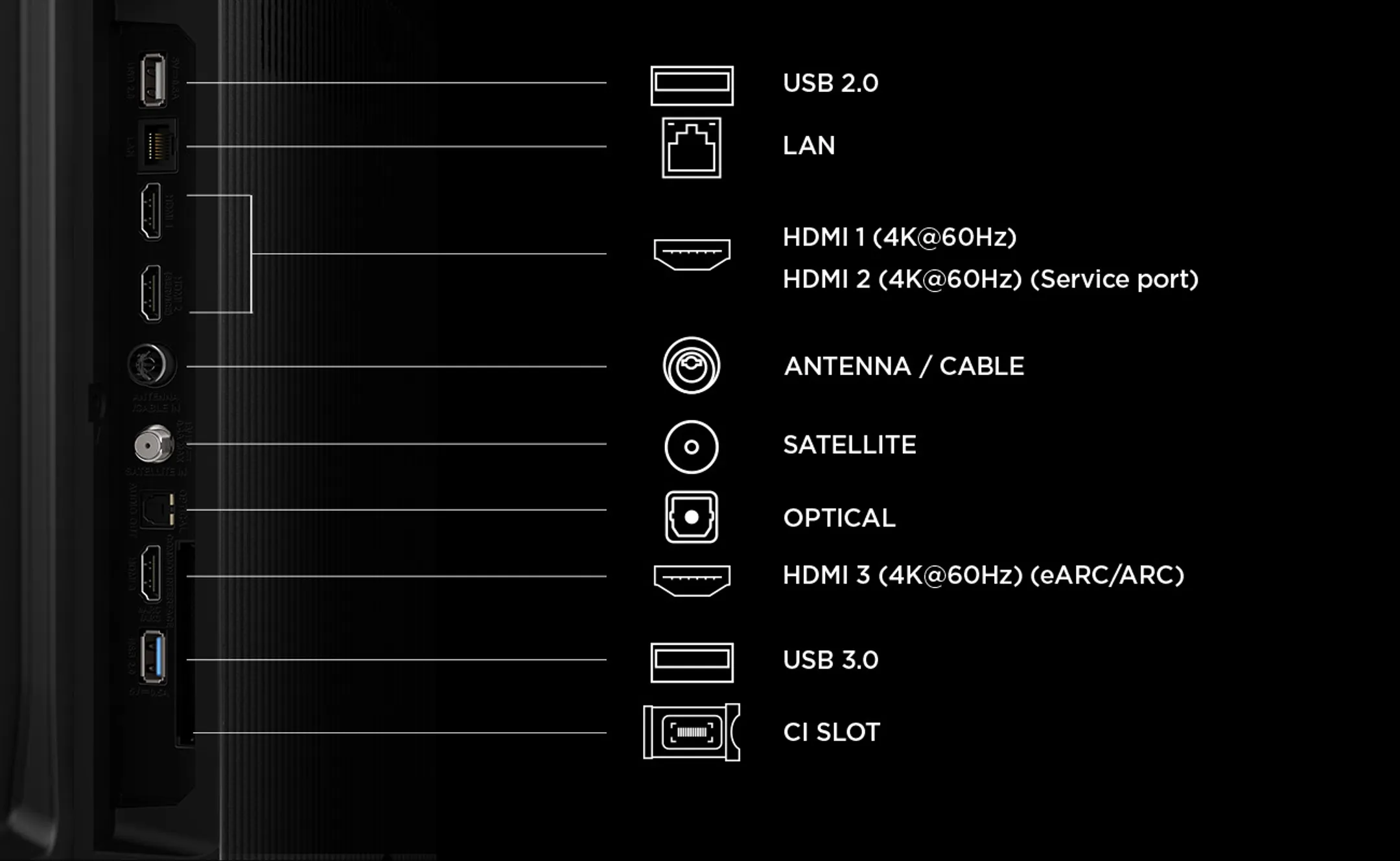 TV QLED 4K 75P6L 75 pouces