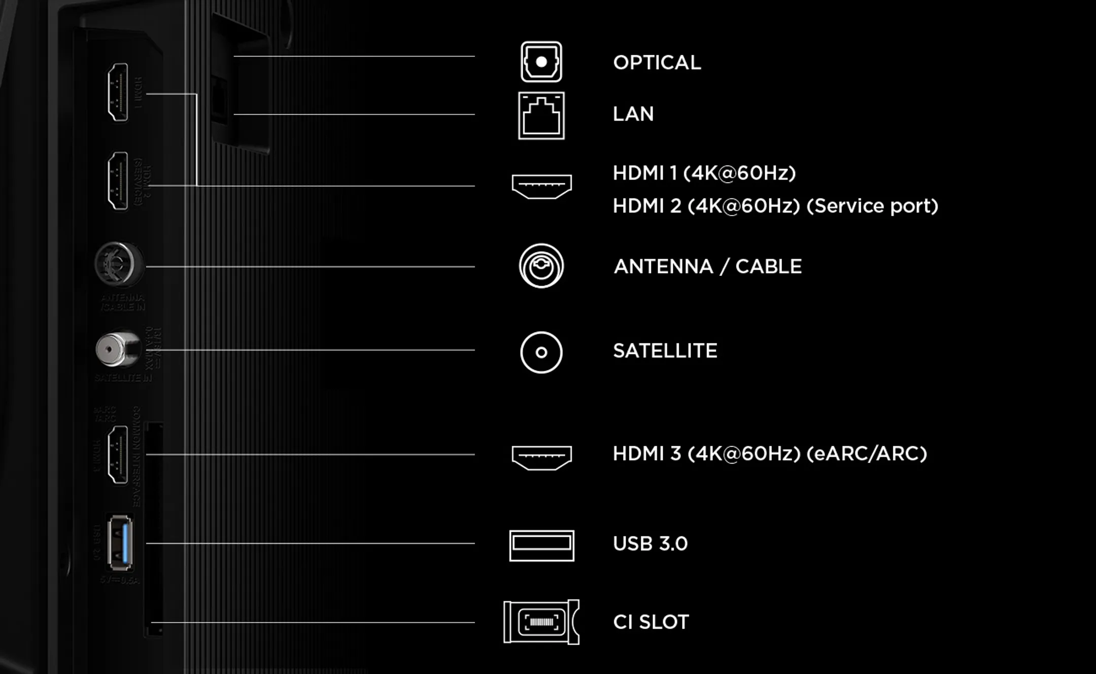 TV QLED 4K 65P6L 65 pouces