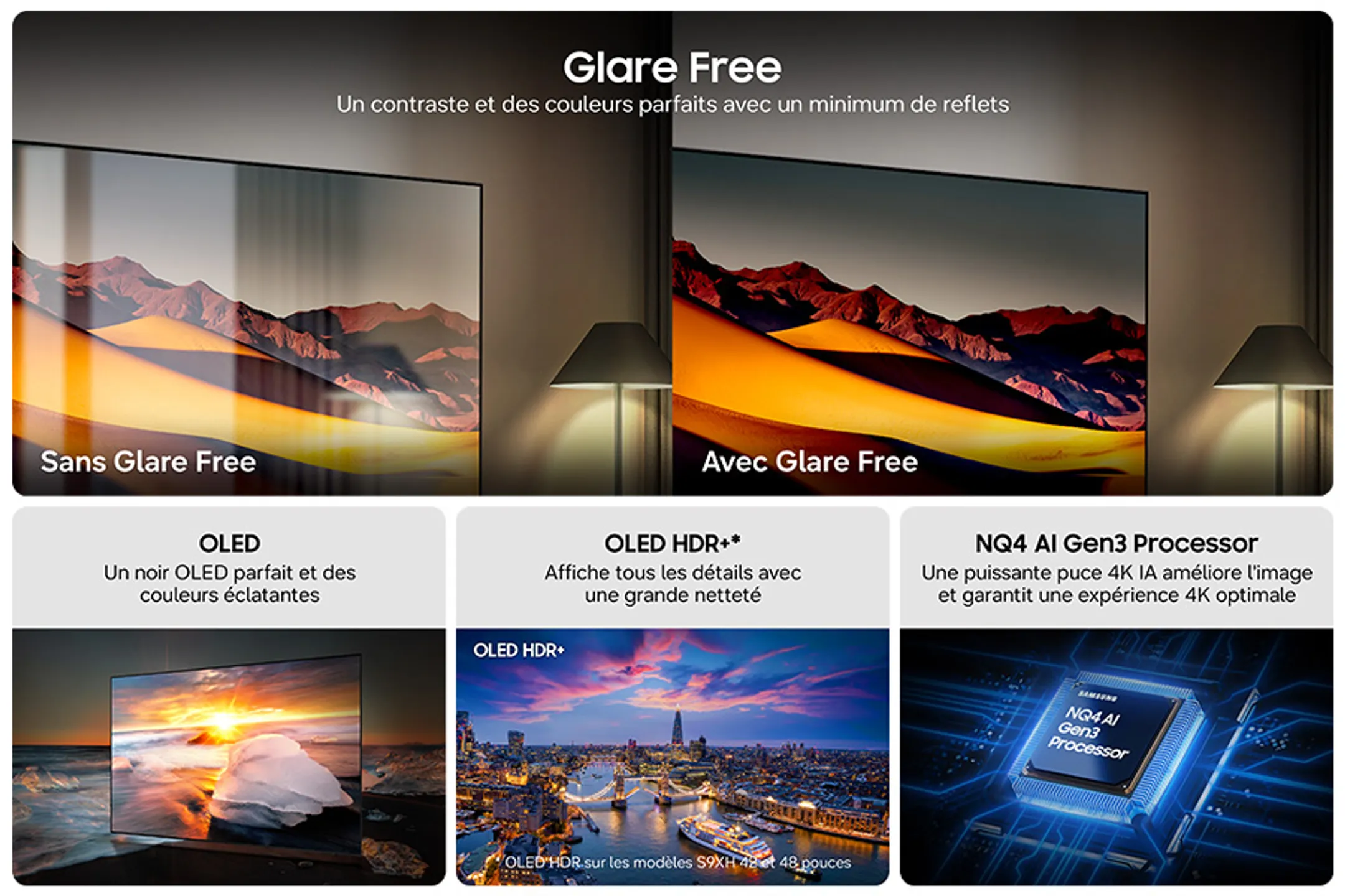 TV OLED 4K QE83S90HAEXXN 83 pouces