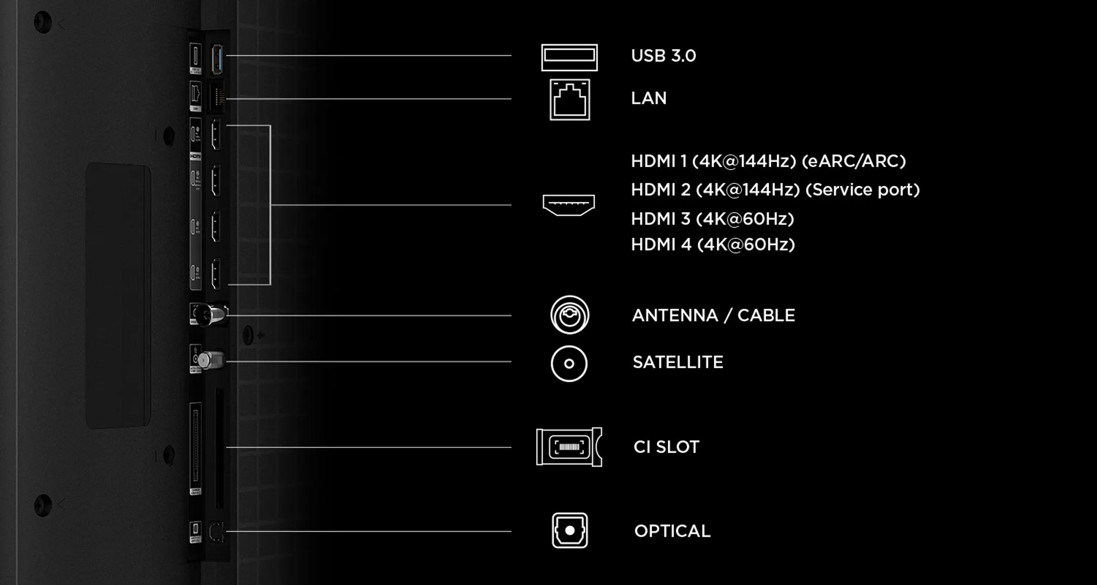 TV SQD-Mini LED 4K 55C79L 55 inches