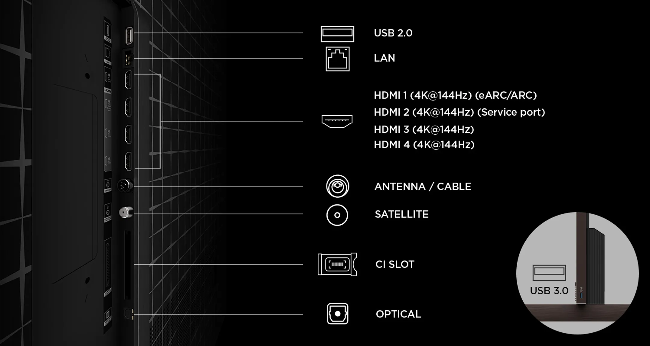 TV SQD-Mini LED 4K 75X11L 75 pouces