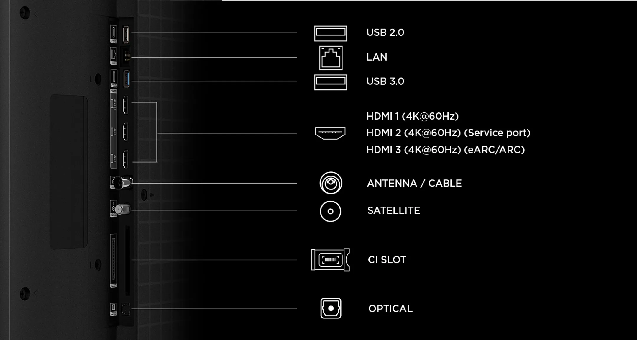TV QLED 4K 85P79L 85 zoll