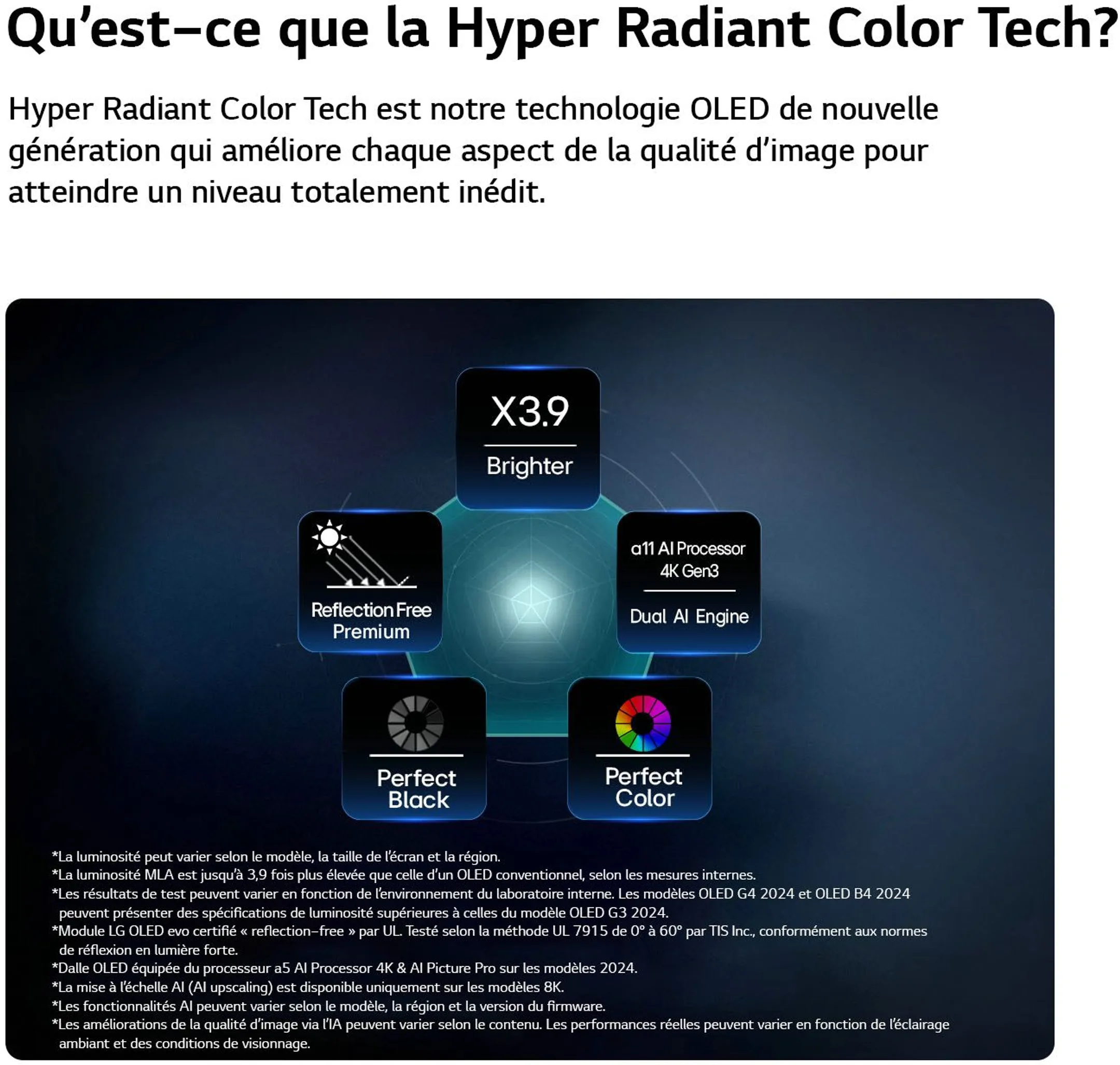TV OLED evo AI 4K OLED65G67LW 65 pouces