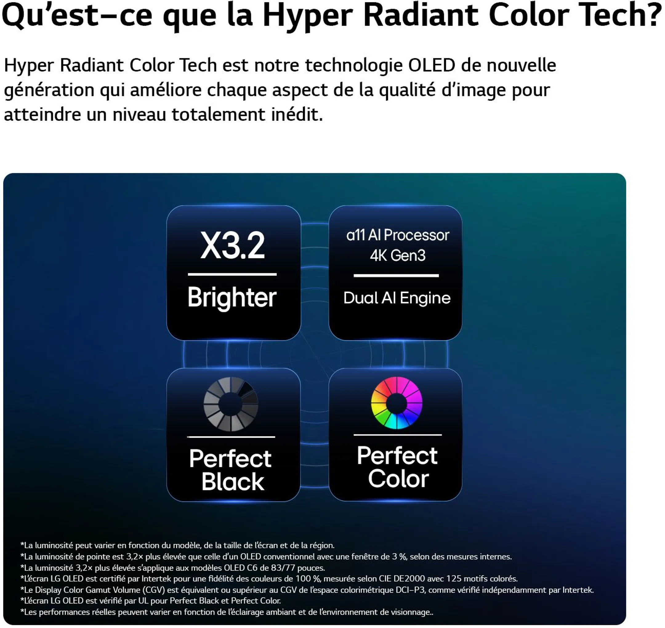 TV OLED evo AI 4K OLED65C69LB 65 pouces