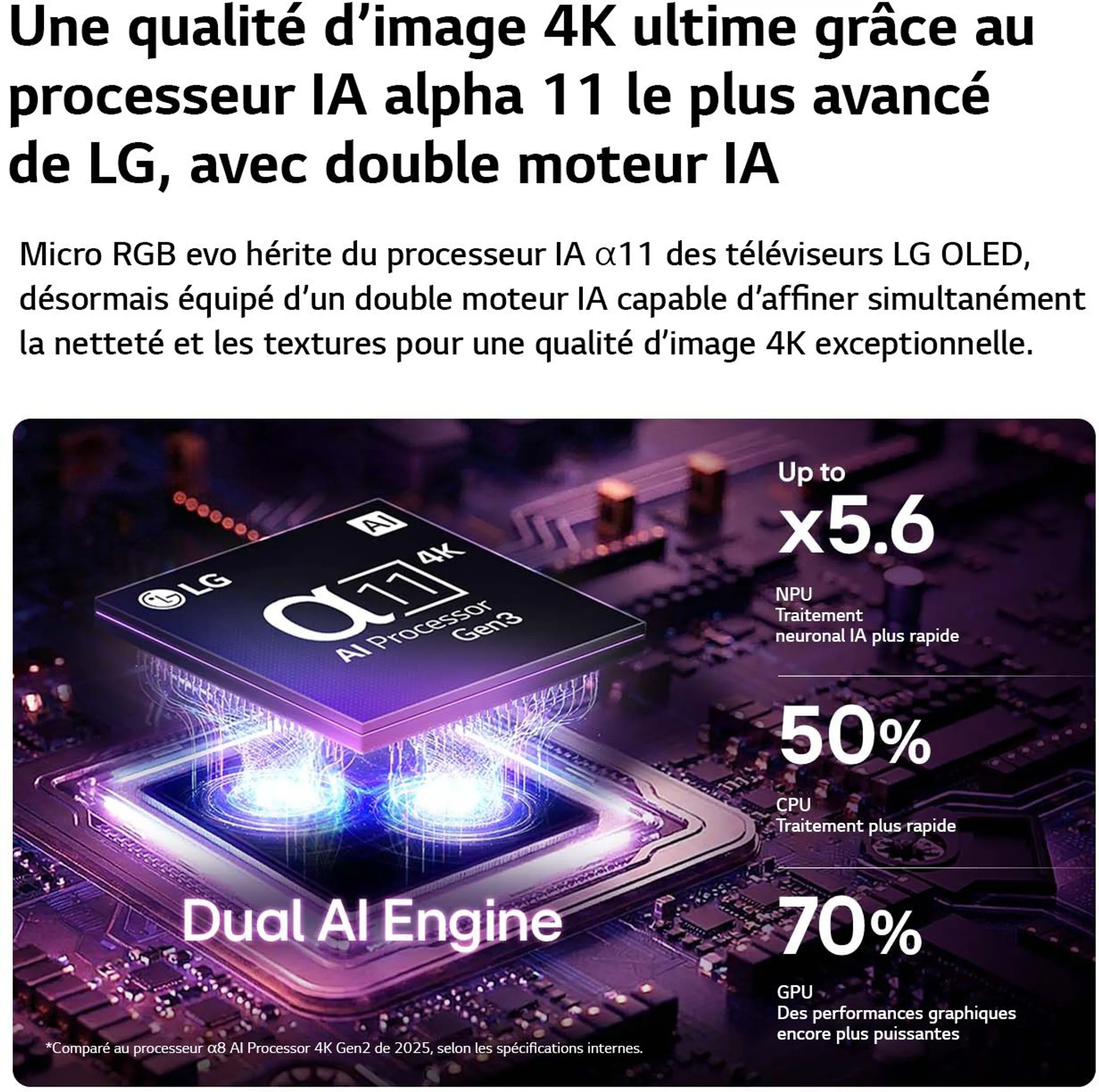 TV Micro RGB evo AI 4K 75MRGB96B9 75 pouces