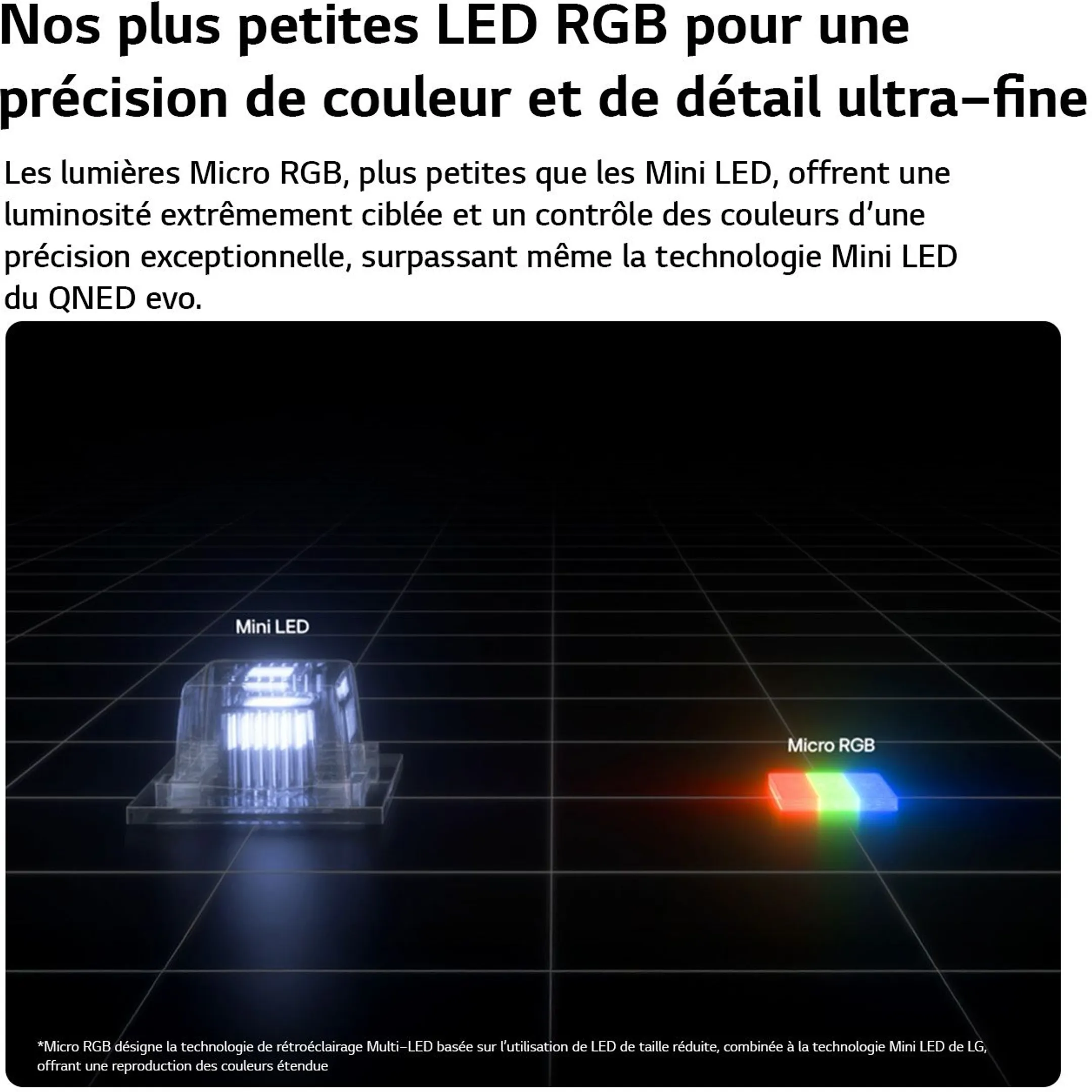 TV Micro RGB evo AI 4K 75MRGB96B9 75 pouces