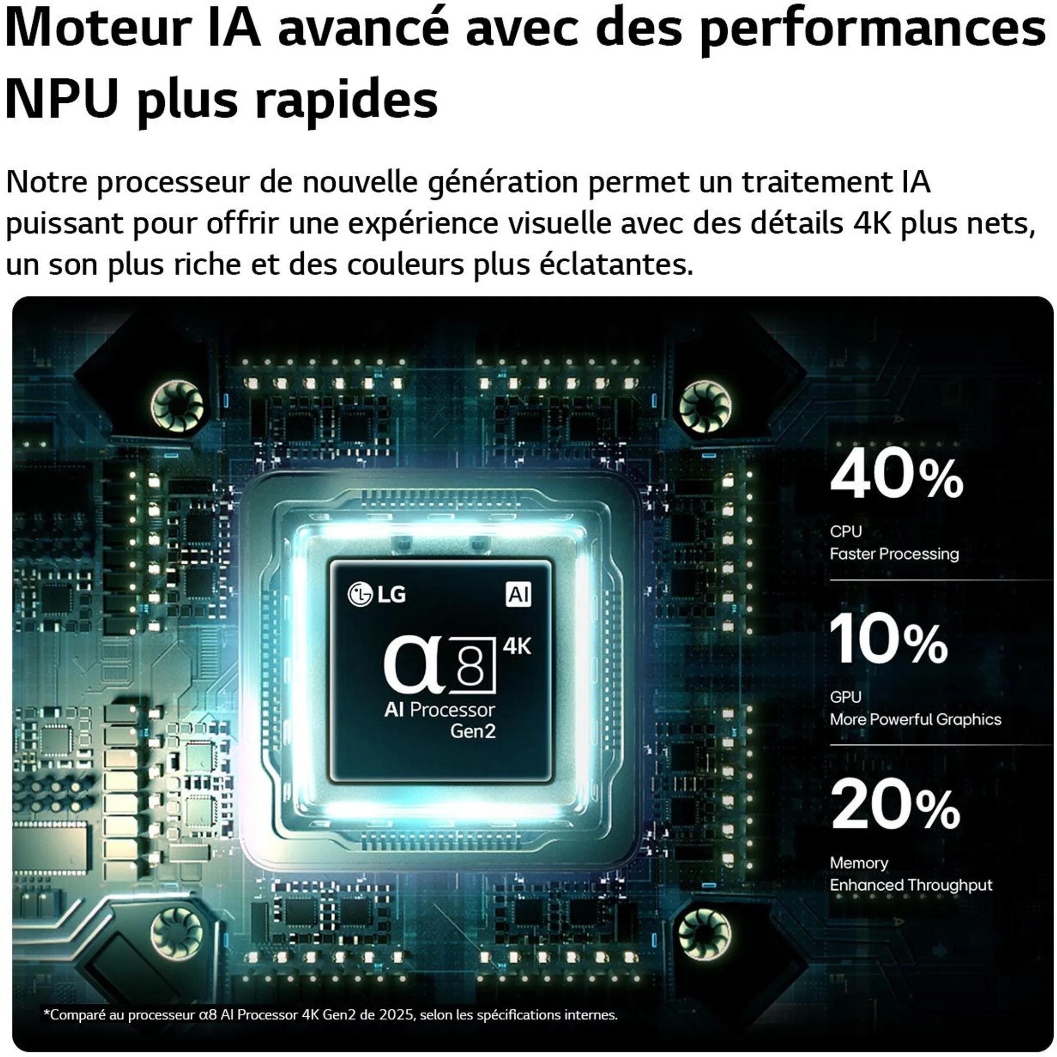 TV QNED evo AI Mini LED 4K 115QNED93B6 115 pouces