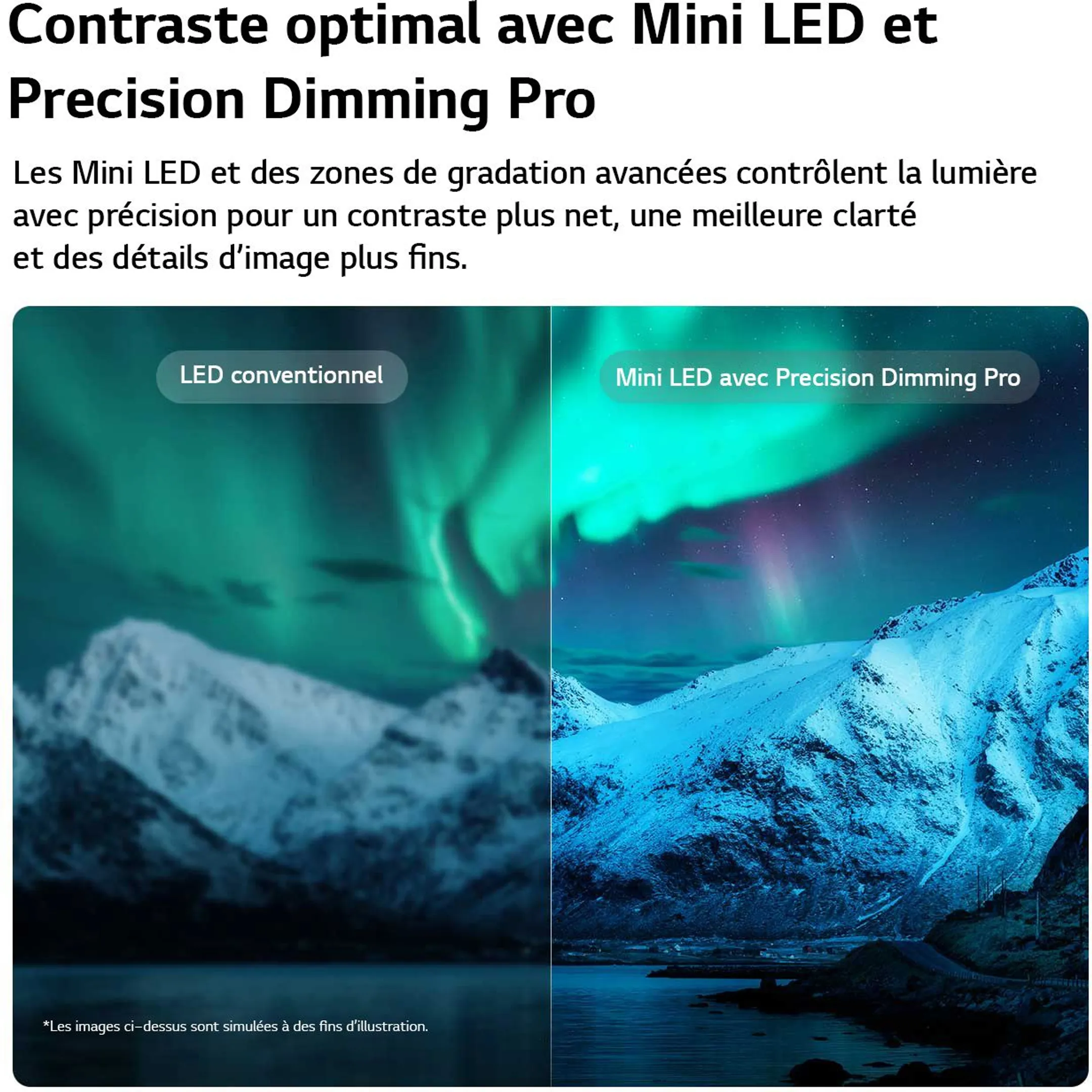 TV QNED evo AI Mini LED 4K 75QNED93B6 75 pouces