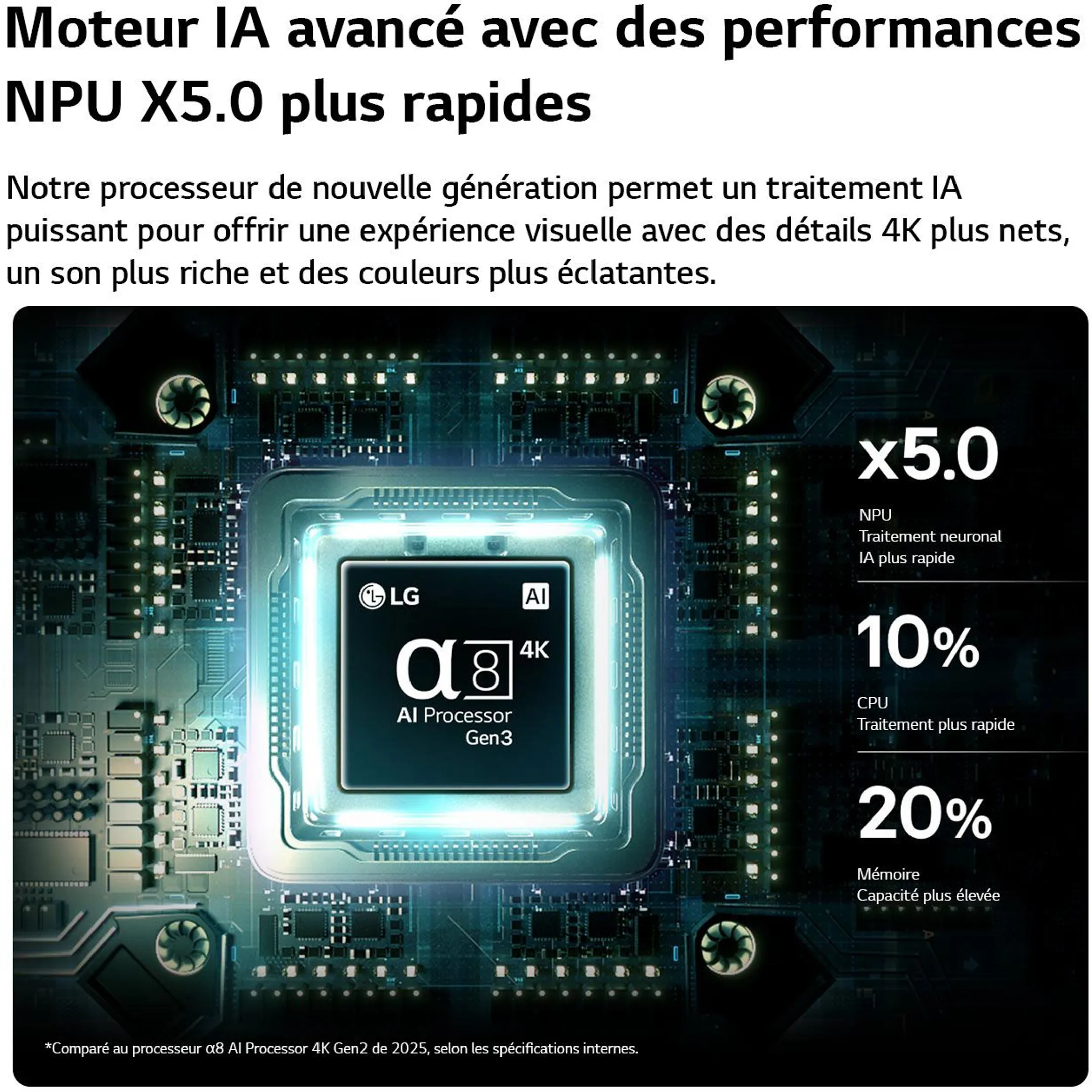 TV QNED evo AI Mini LED 4K 55QNED86B6 55 pouces