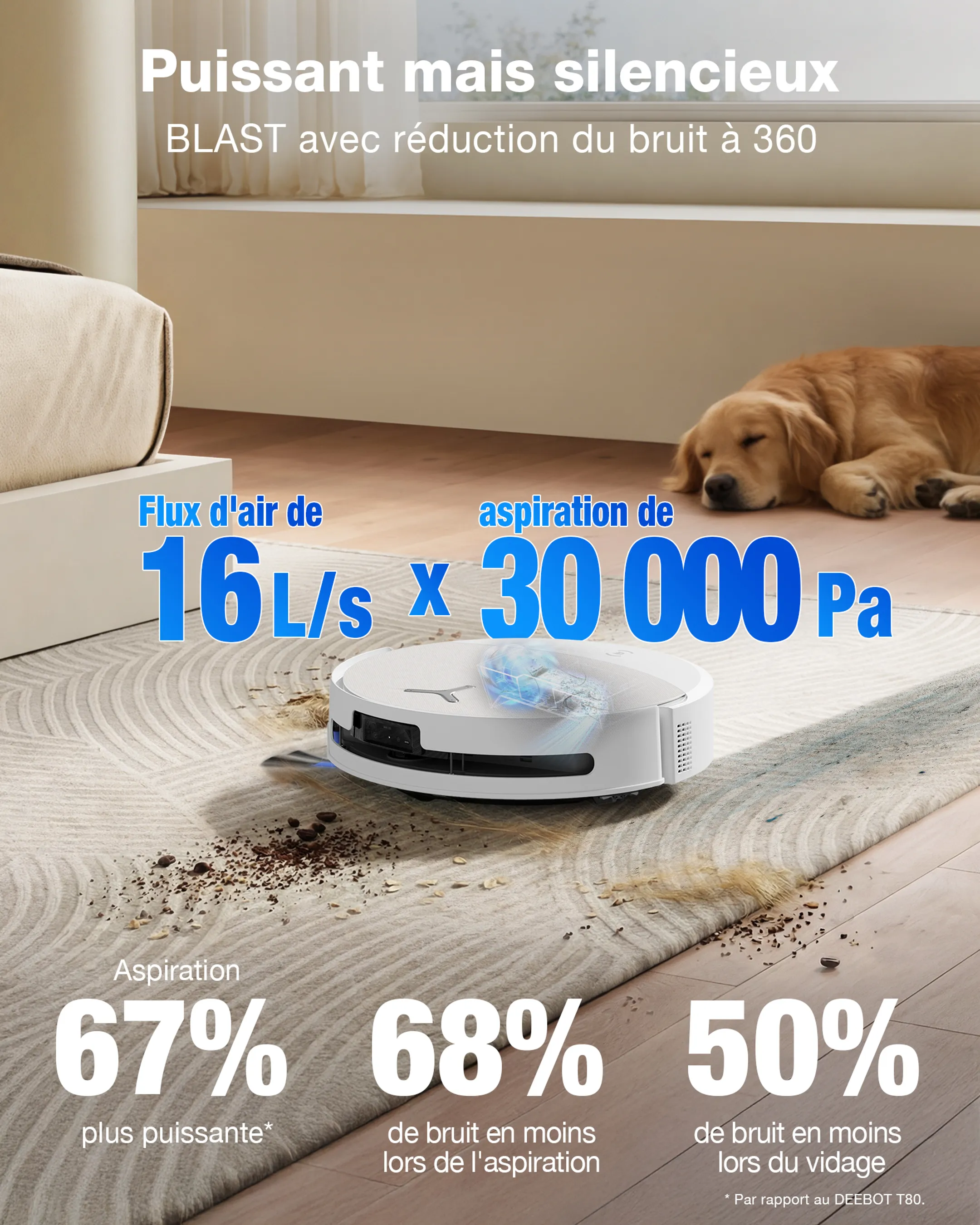 Robot aspirateur laveur Deebot T90 Omni Blanc