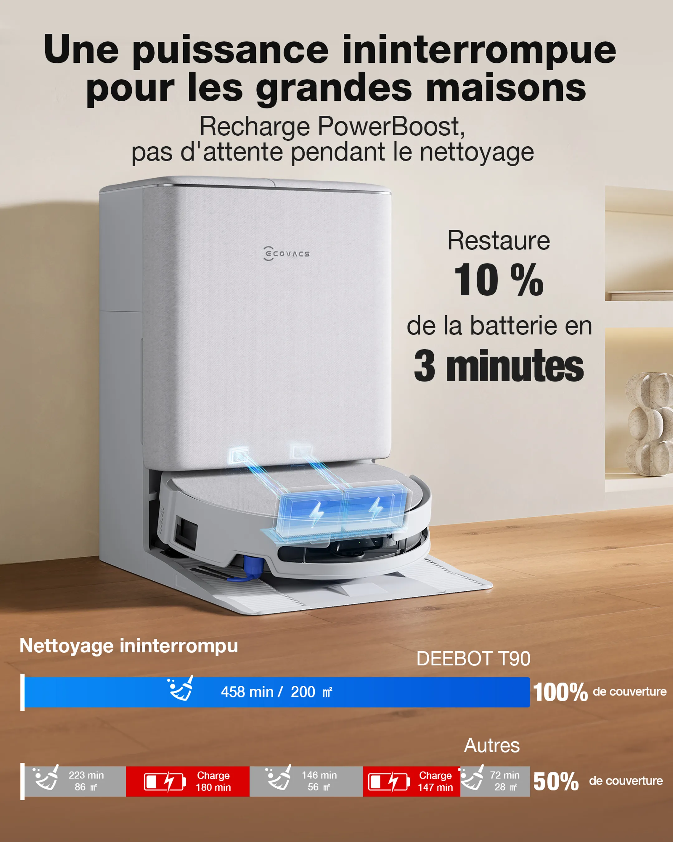 Robot aspirateur laveur Deebot T90 Omni Blanc