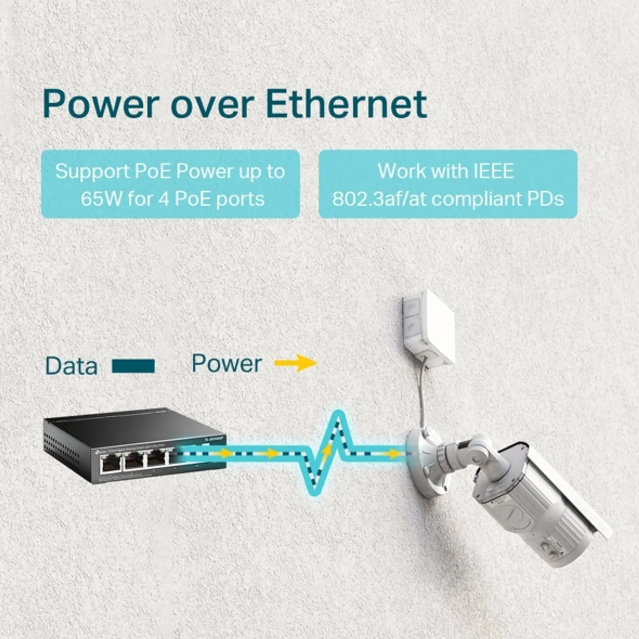 Switch Ethernet Gigabit 5 ports PoE TL-SG1005P