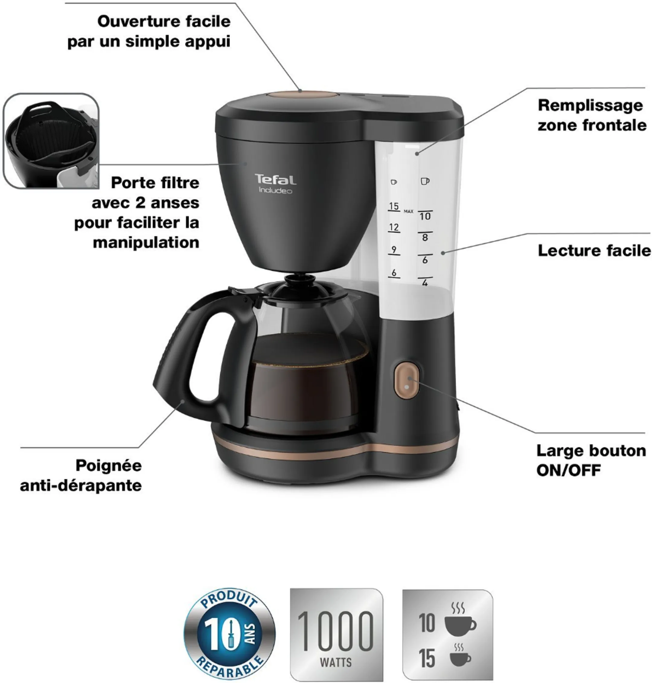Cafetière filtre Includeo CM533811