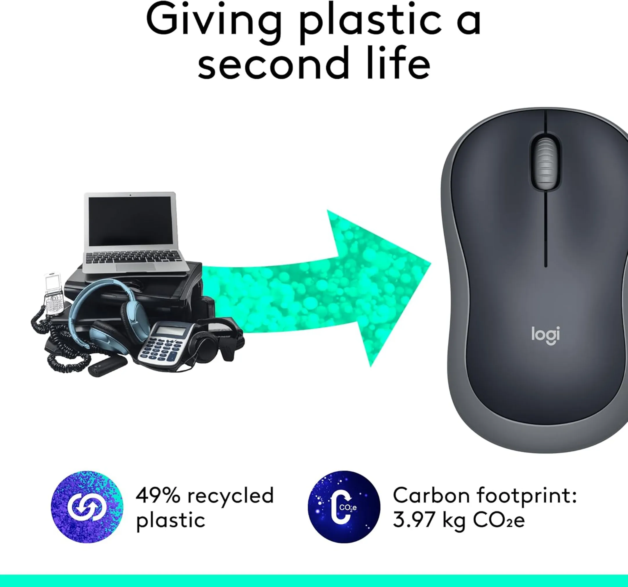 Wireless Mouse M185 Swift Grey