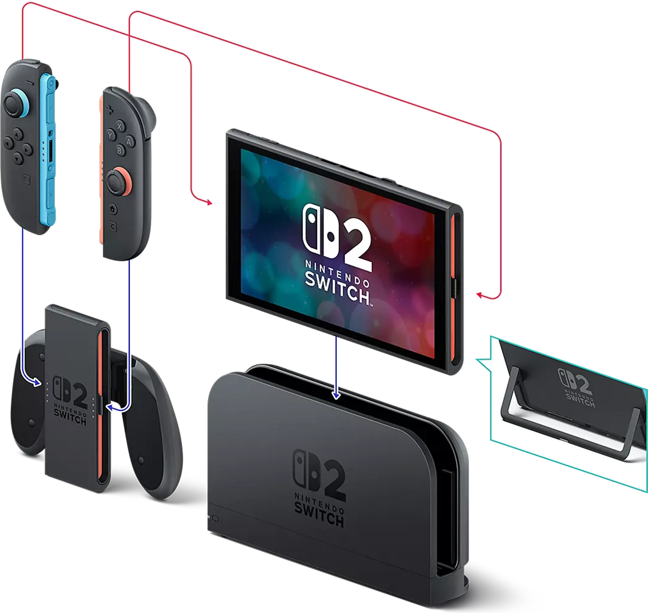 Gaming console Switch 2