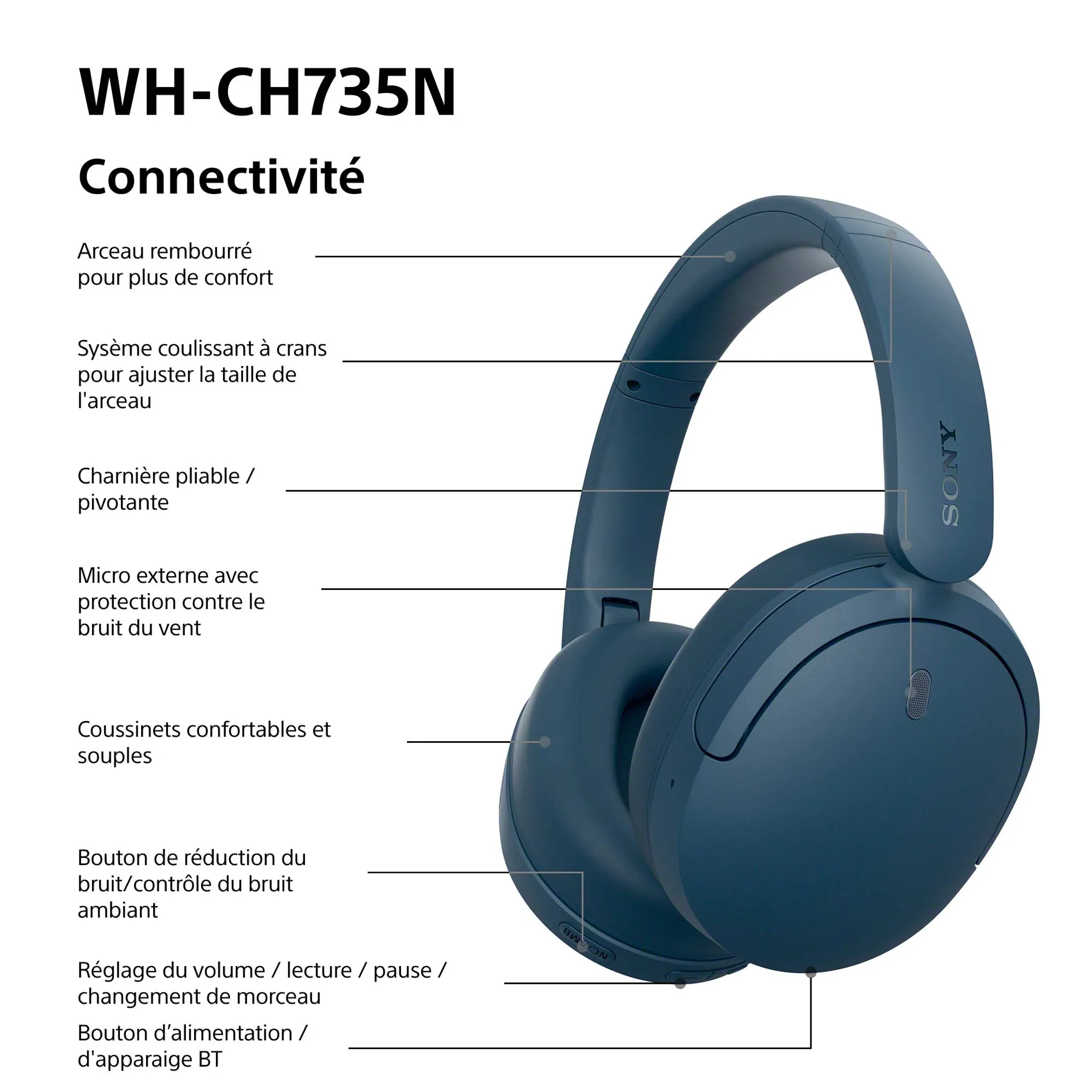 Kabelloses Headset WH-CH735N Blau
