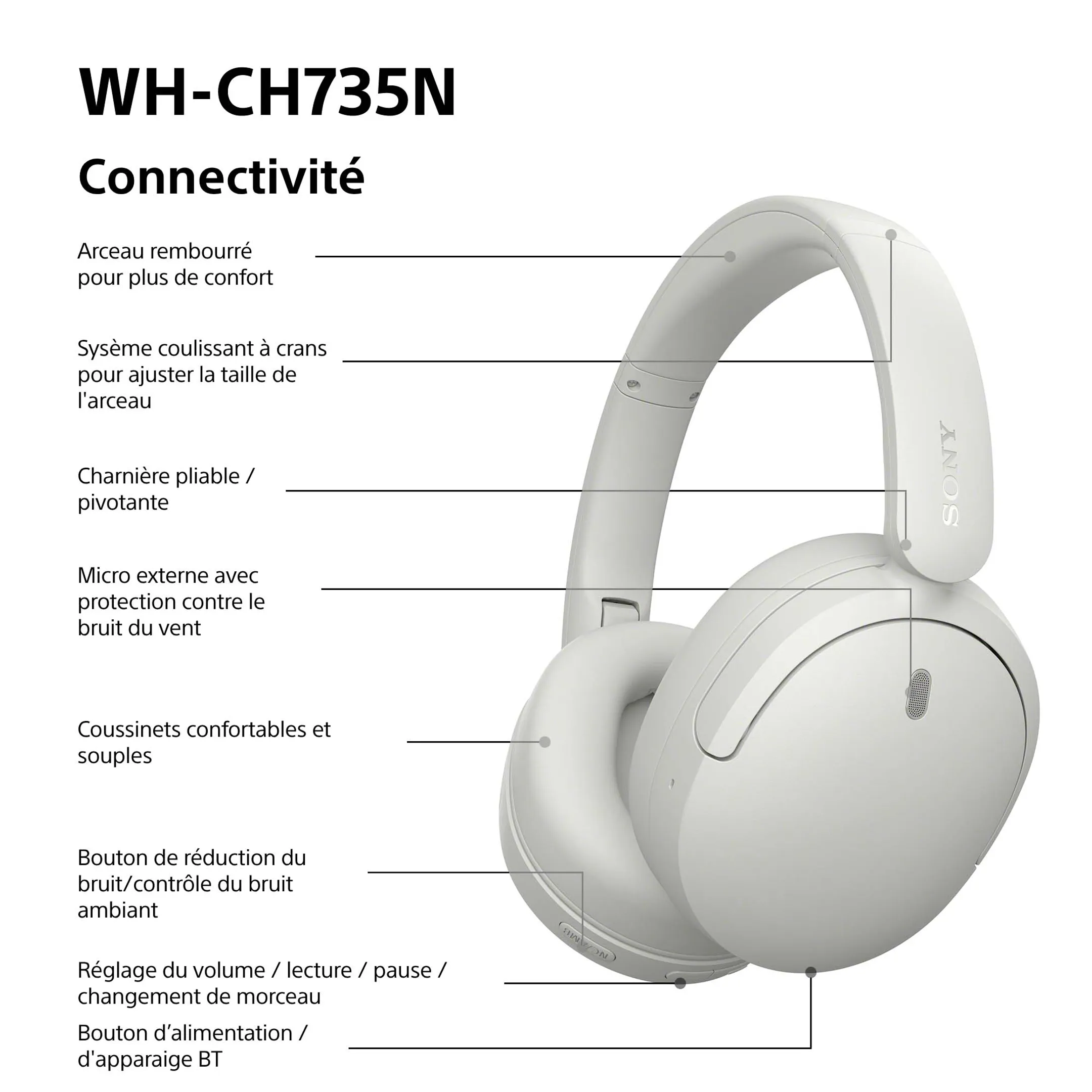 Kabelloses Headset WH-CH735N Weiss