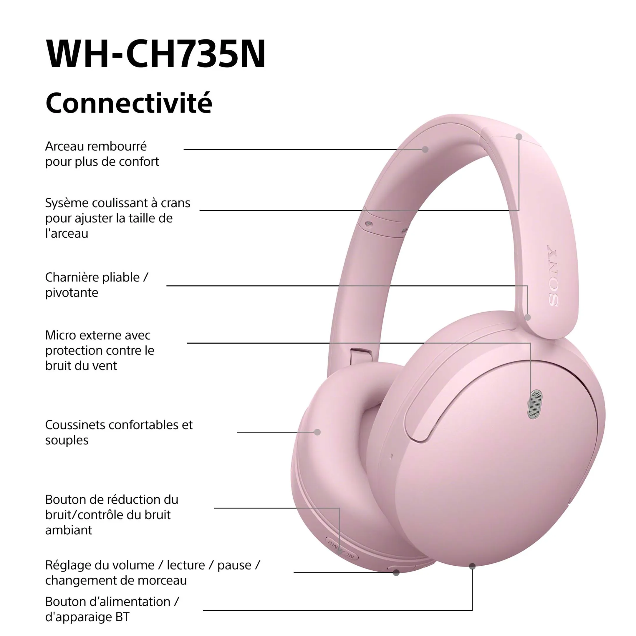 Kabelloses Headset WH-CH735N Rosa