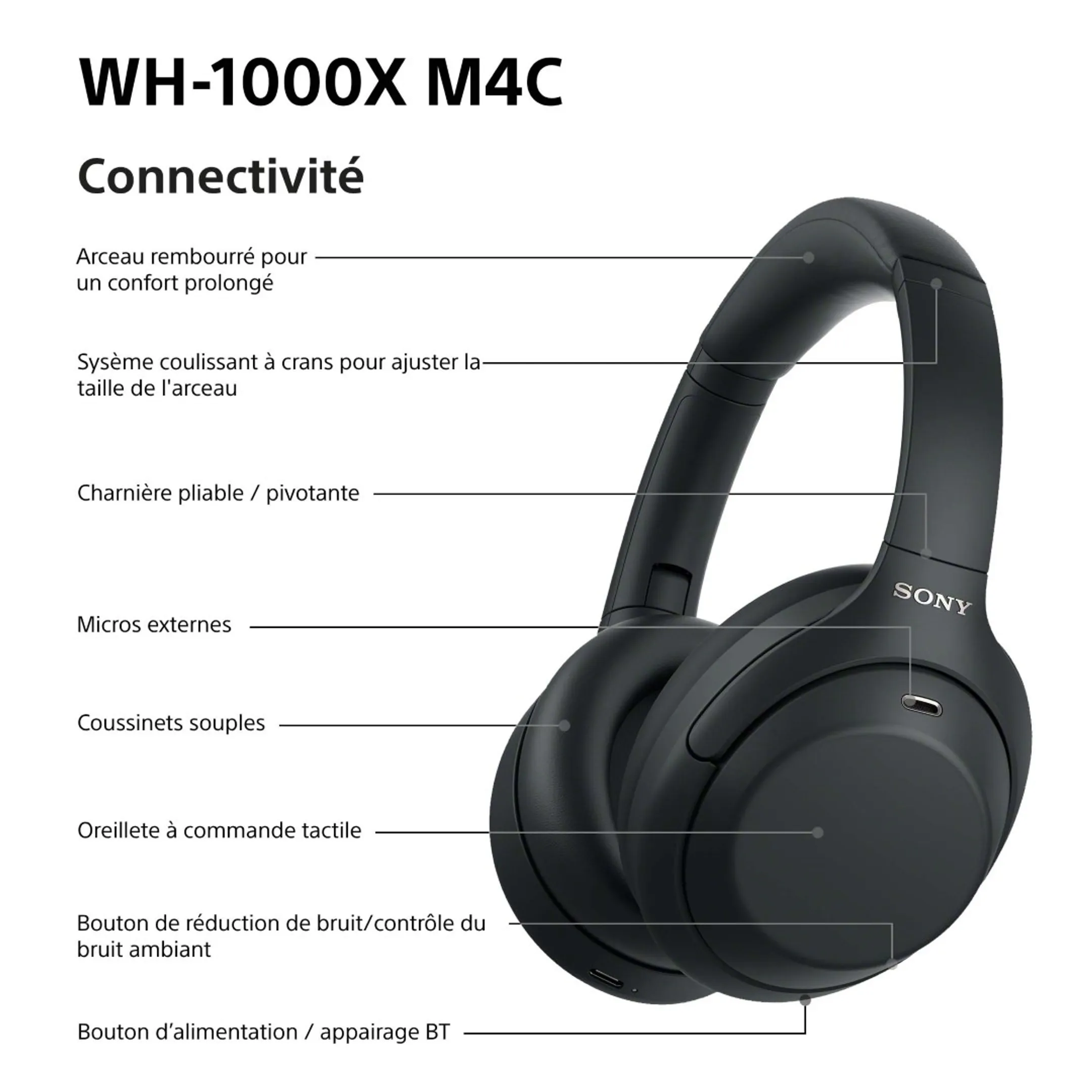 Kabellose Kopfhörer WH-1000XM4C schwarz