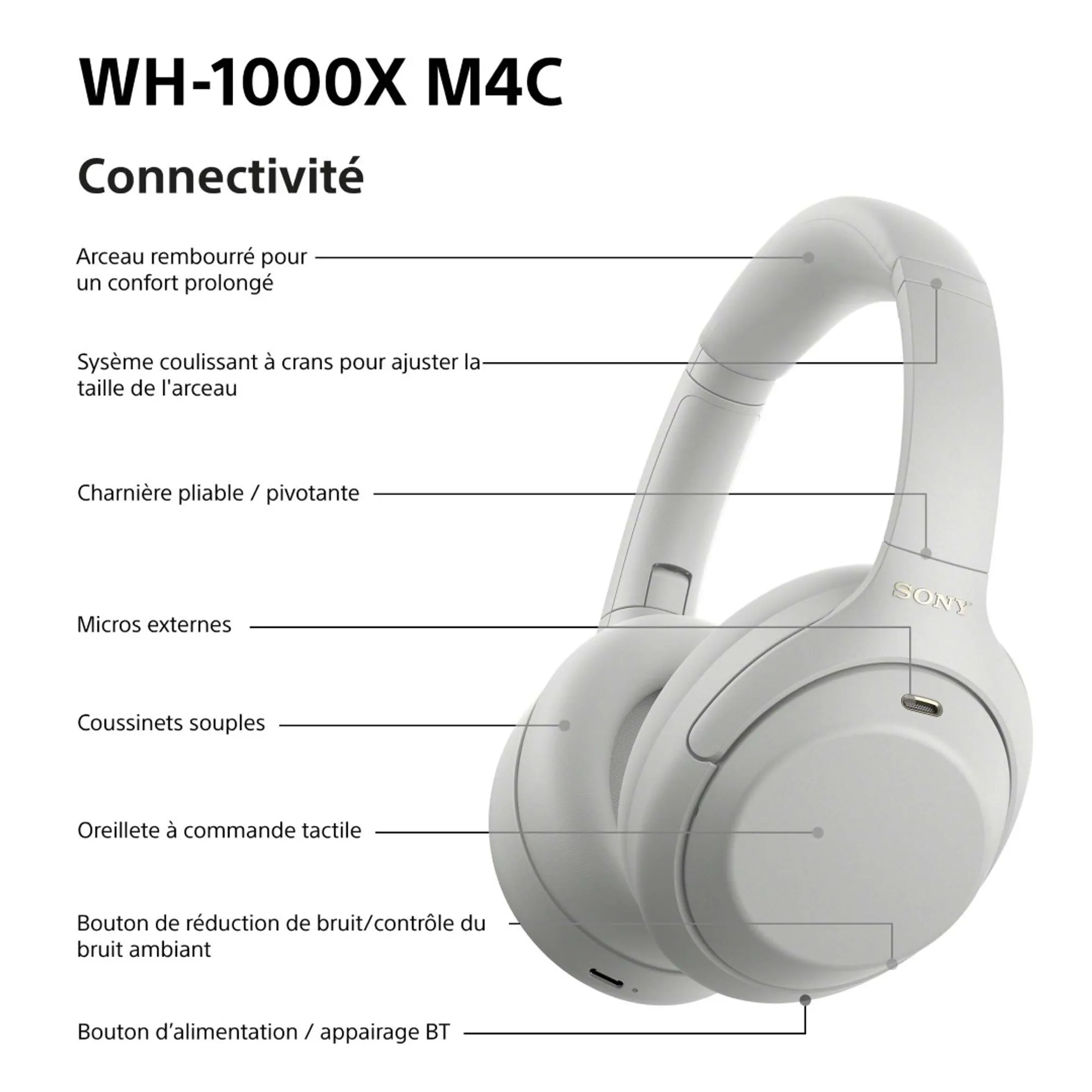 Kabellose Kopfhörer WH-1000XM4C Silber
