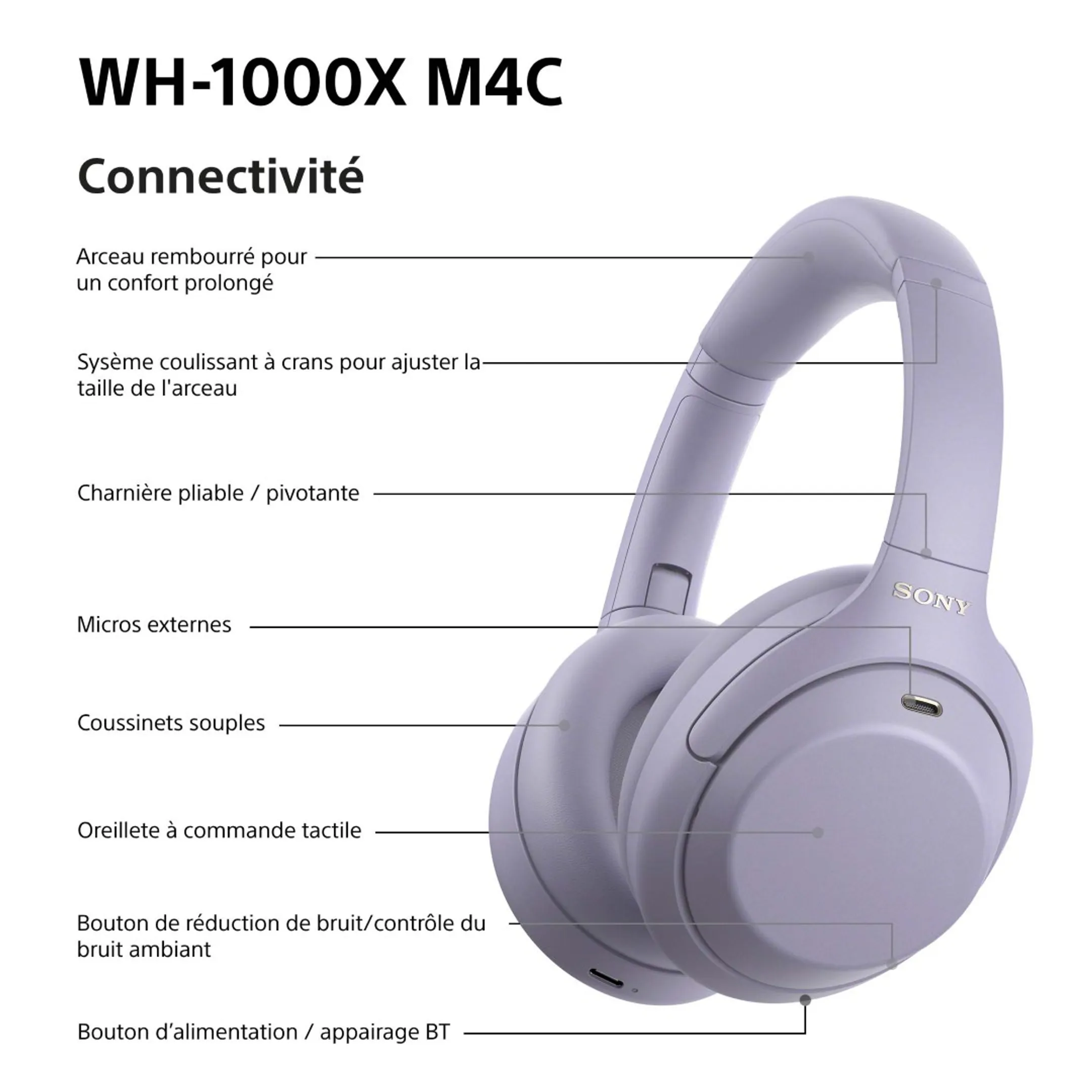 Kabellose Kopfhörer WH-1000XM4C Lila