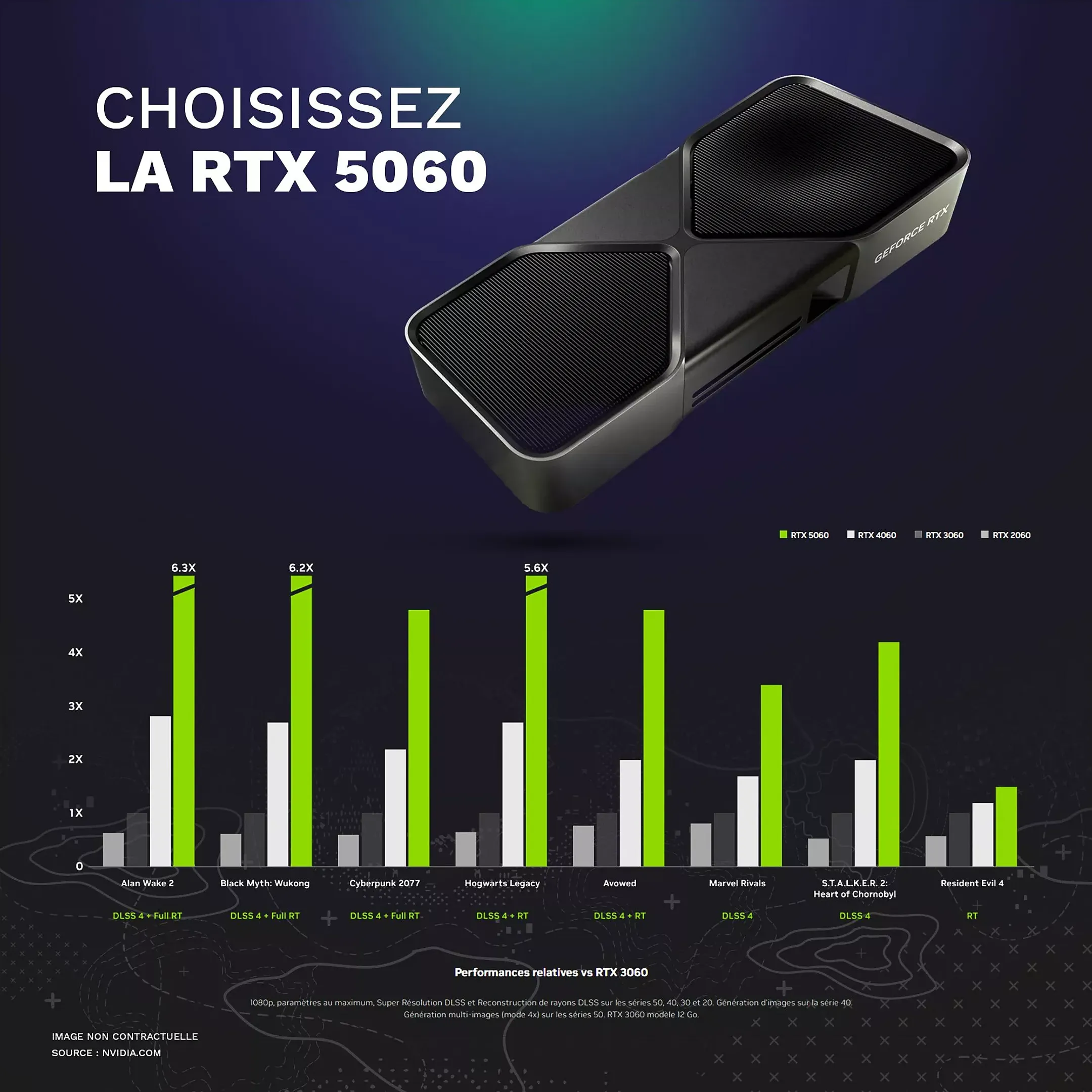 PC Gamer Ryzen 7 32Go 512Go RTX 5060 SK09
