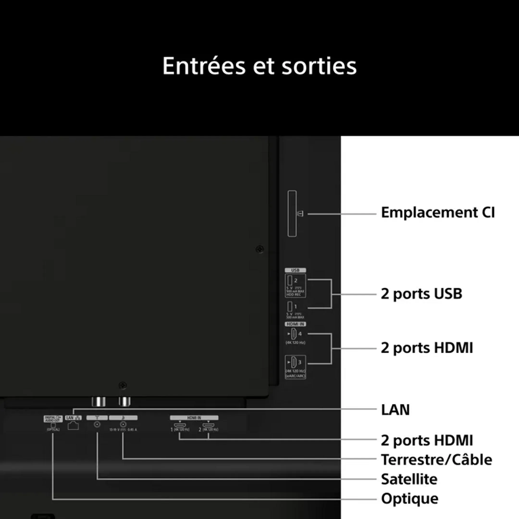 OLED TV 4K K65A69PB.CEI Bravia 6 - 65 pouces
