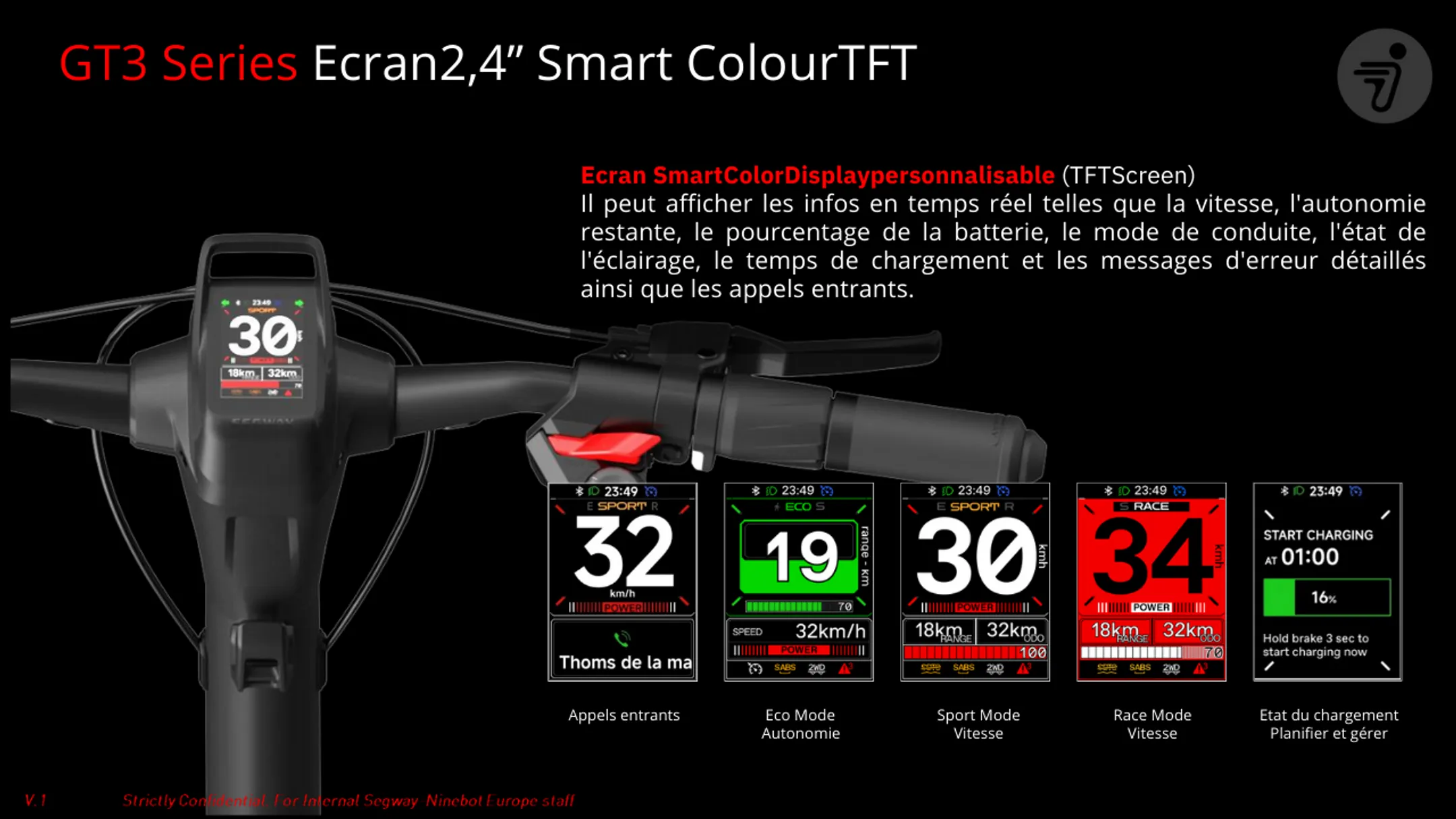 Trottinette électrique GT3 PRO SuperScooter 