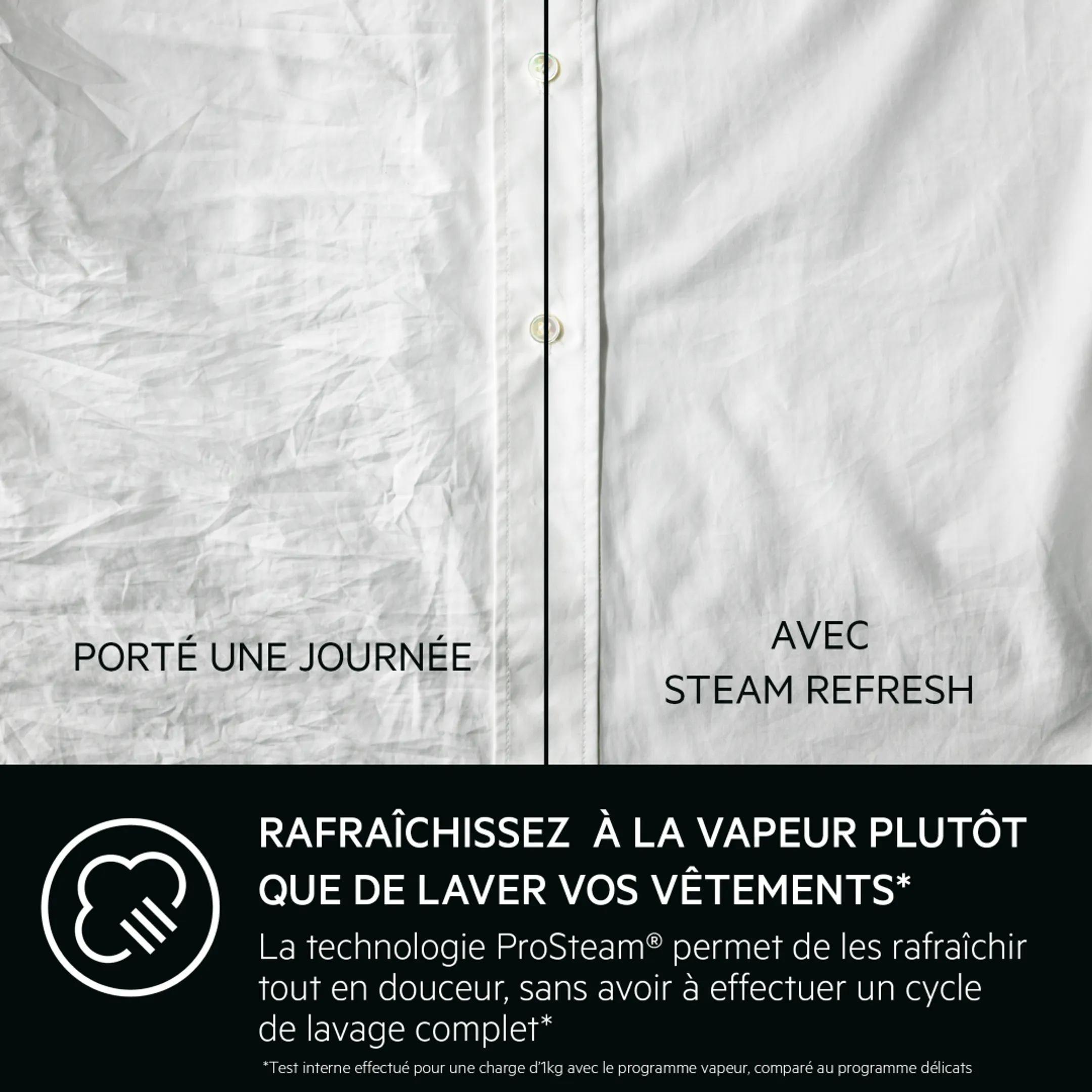 Lave-linge 8kg 7000 ProSteam LR73S864 