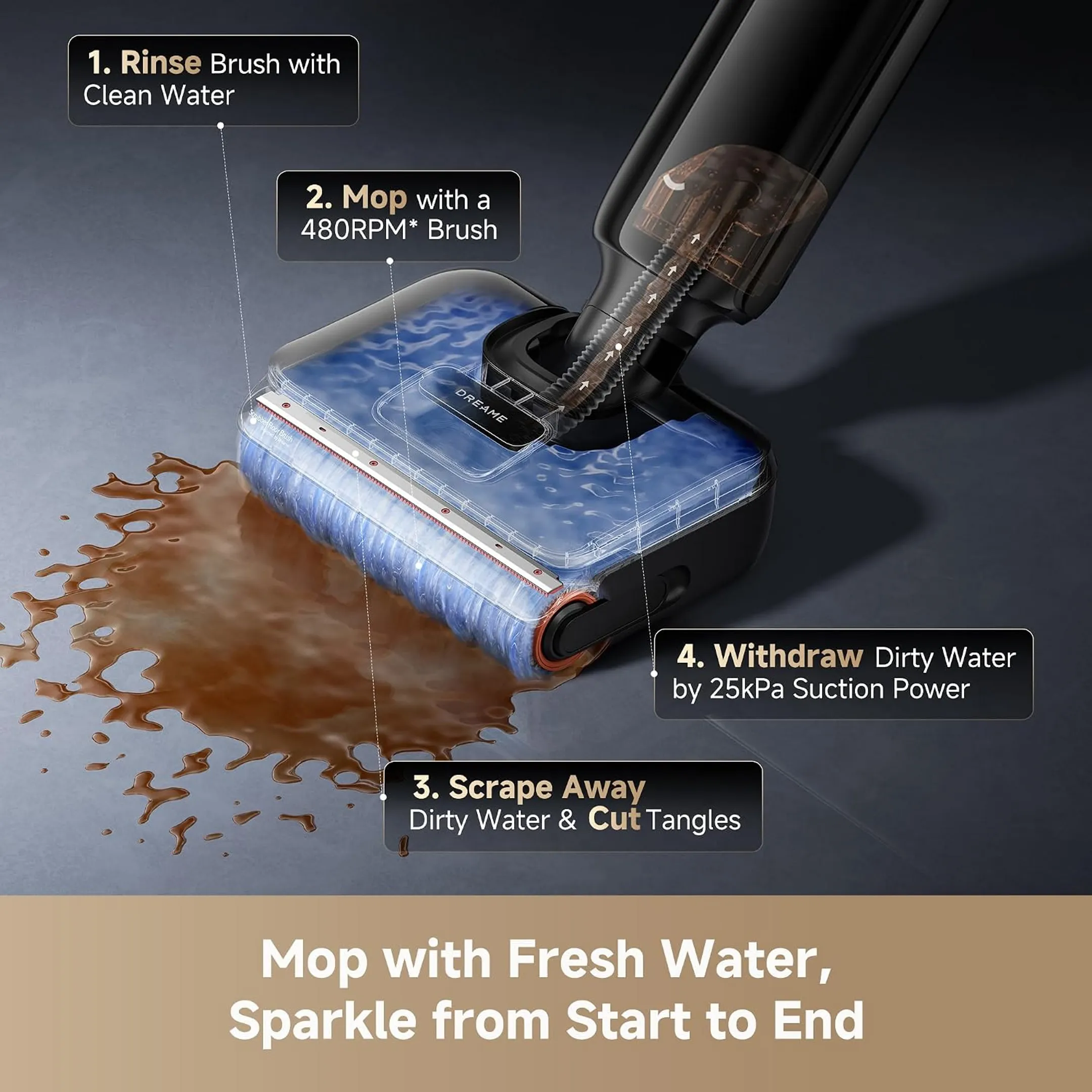 Floor Cleaner T12 Pro